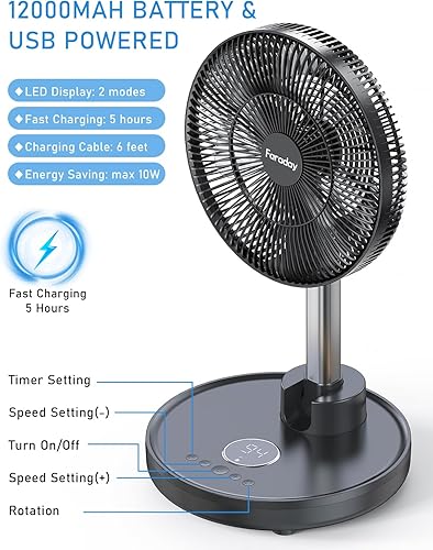 Miniatura 7 de FARADAY Ventilador oscilante de pie de 12 pulgadas, plegable, portátil, silencioso, ventilador de piso de pedestal recargable de 12000 mAh con