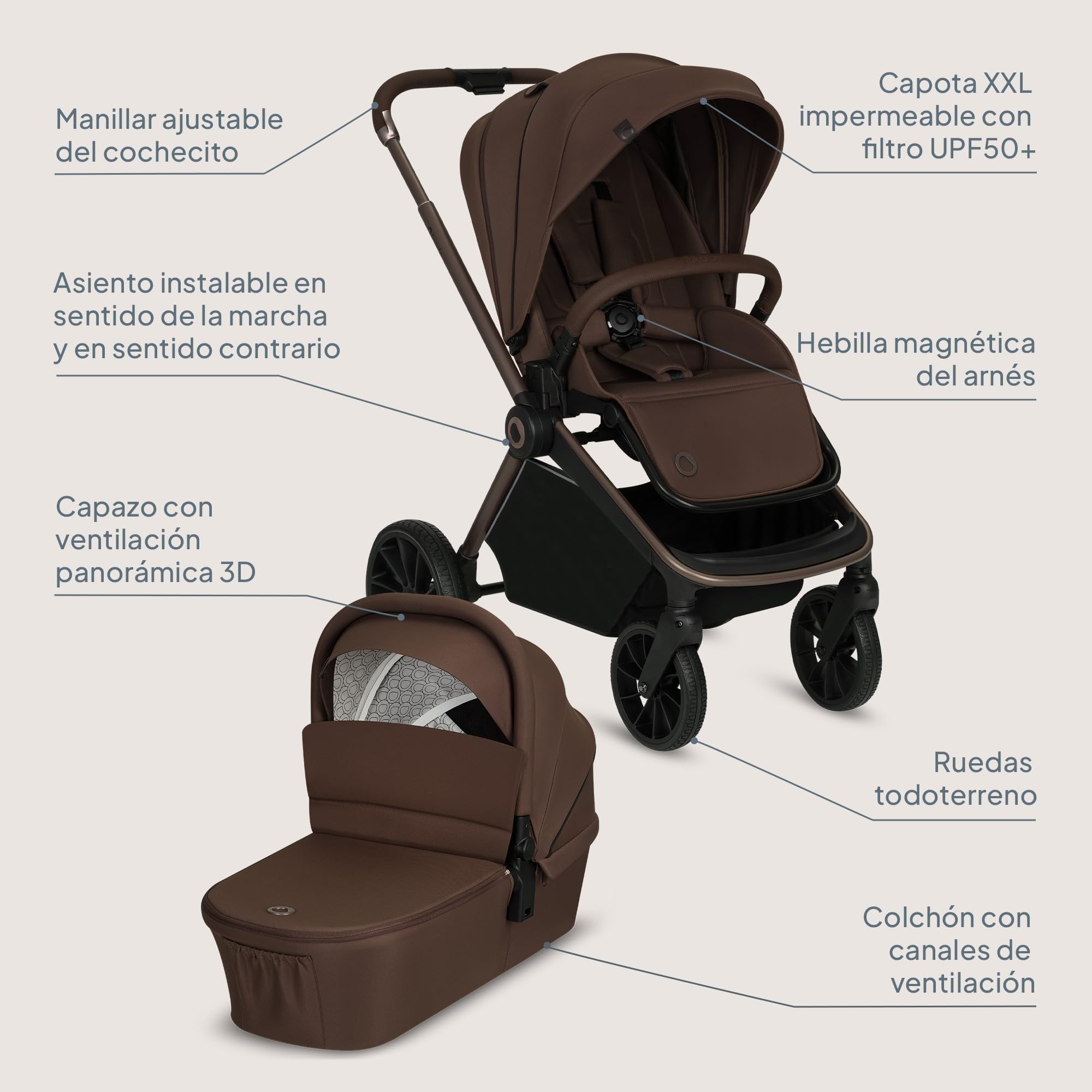 LIONELO MIKA PLUS 2 en 1 Cochecito de bebé 0-48 meses hasta 22 kg Capazo hasta 9 kg, Ajuste de Respaldo y Reposapiés, Suspensión, AiryDots, Ruedas de PU giratorias 360° Capota XXL