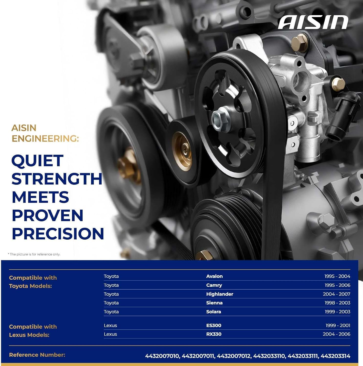 AISIN AFTERMARKET PSPT-00242 Power Steering Pump - Compatible with Toyota Camry 1995-2006, Highlander 2004-2007, Sienna 1998-2003, Lexus RX330 2004-2006, ES300 1999-2001 - V6 3.0L 3.3L