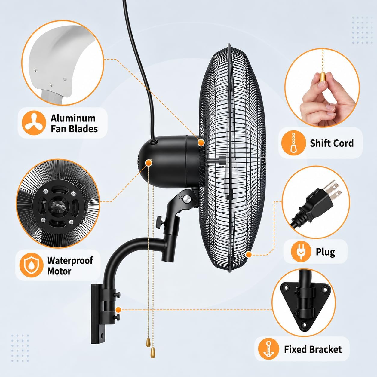 GarveeTech 18'' Wall Mount Fan Oscillating, 3-speed High Velocity Max, 3500 CFM Industrial Wall Fan, 90° Oscillation and 30° Tilt Cooling, for Indoor, Warehouse, Greenhouse, Workshop, Basement