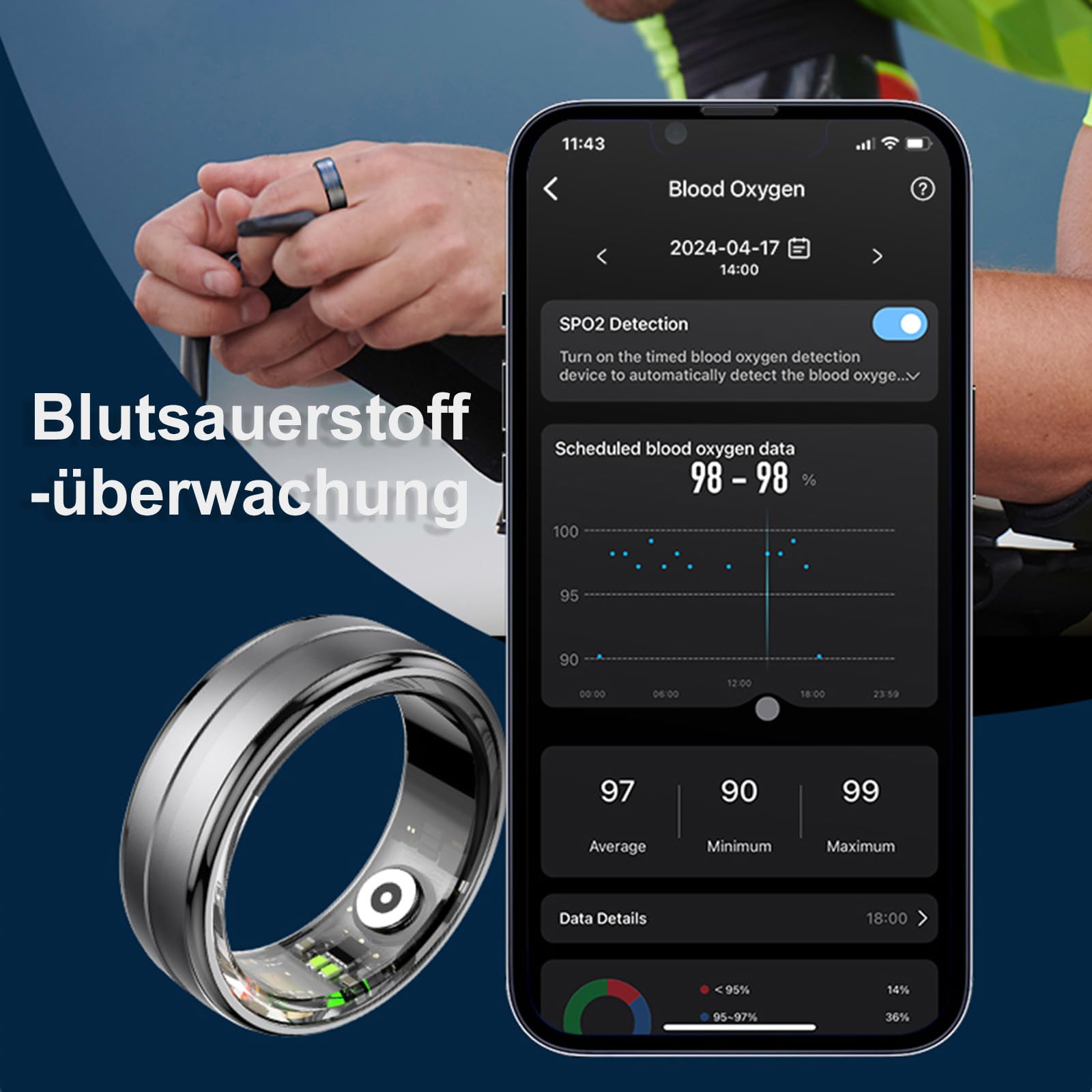 Bague intelligente de fitness - Podomètre - Compteur de calories - Anneaux intelligents pour homme et femme - Android iOS - Moniteur de fréquence cardiaque - Anneau intelligent - Tracker d'activité