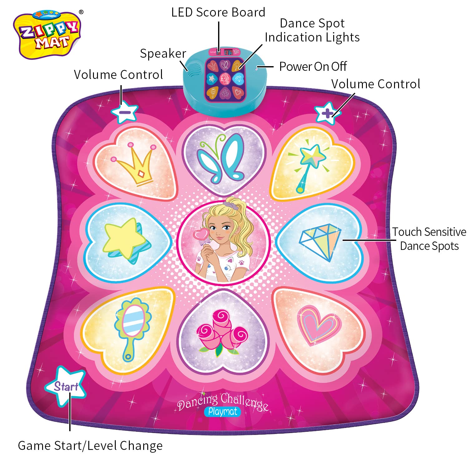 Tapis de danse, jouets éducatifs électroniques pour enfants de 3 à 12 ans, jeu de danse musicale avec lumières LED, musique intégrée, fête d'anniversaire pour filles, garçons et familles