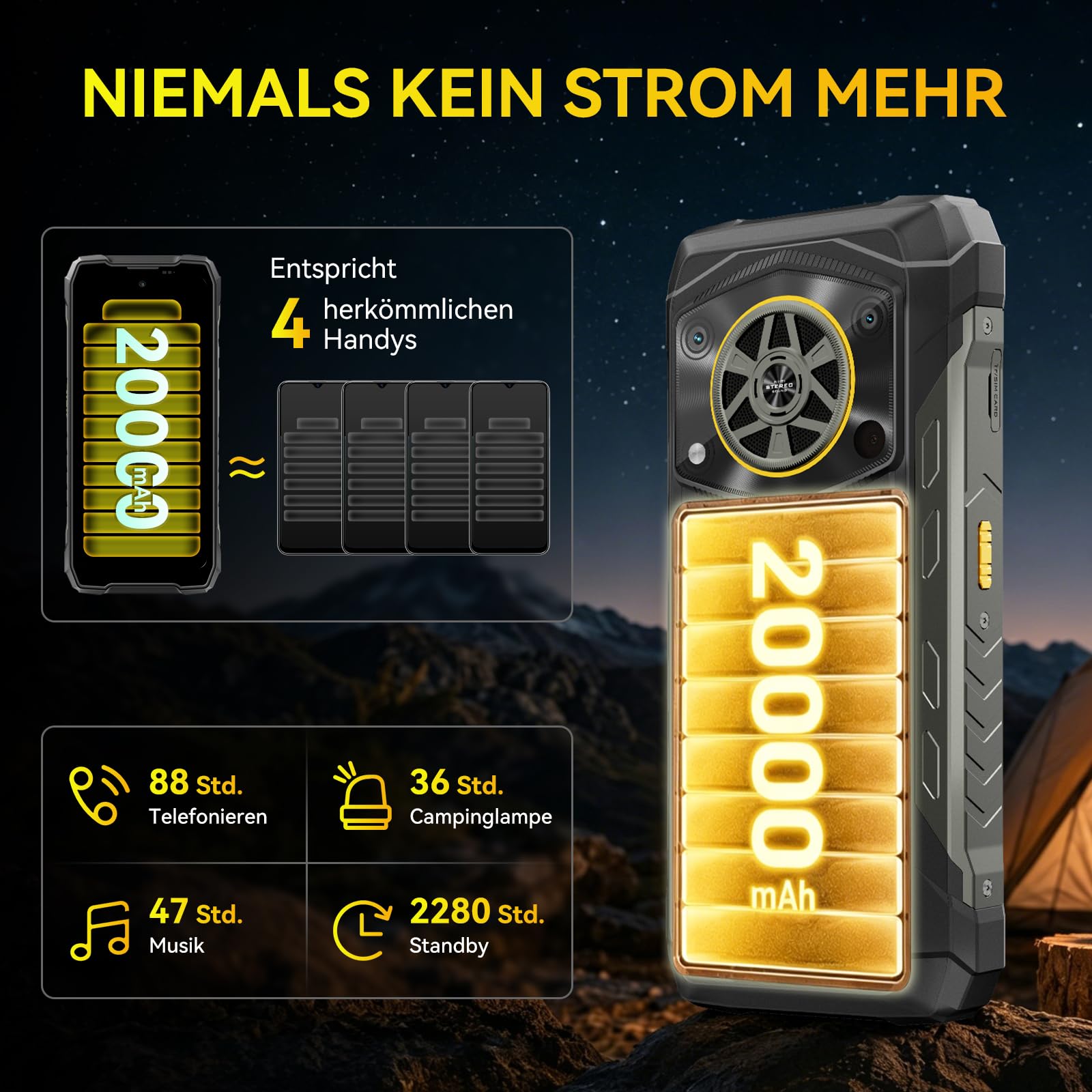 Blackview ROCK 5 Outdoor Smartphone, 20000mAh Business Handy, 48(12+36)GB+256GB/2TB Android 16 Outdoor Handy Ohne Vertrag, 108MP AI Kamera, 6.78" FHD+ Display 120Hz IP69K, NFC/OTG/GPS/3 Jahre Garantie