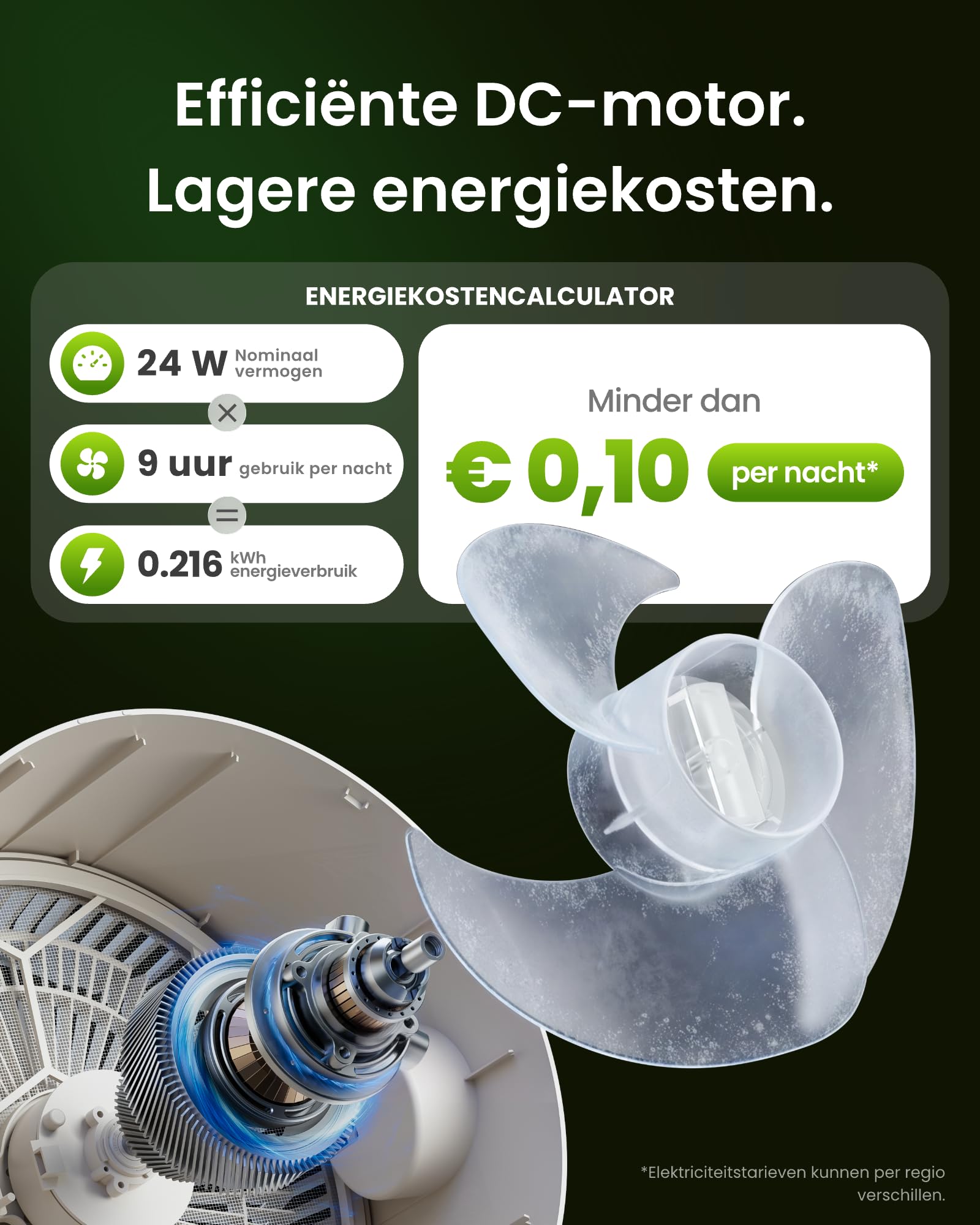 SwitchBot CirculatorFan 2 Pro