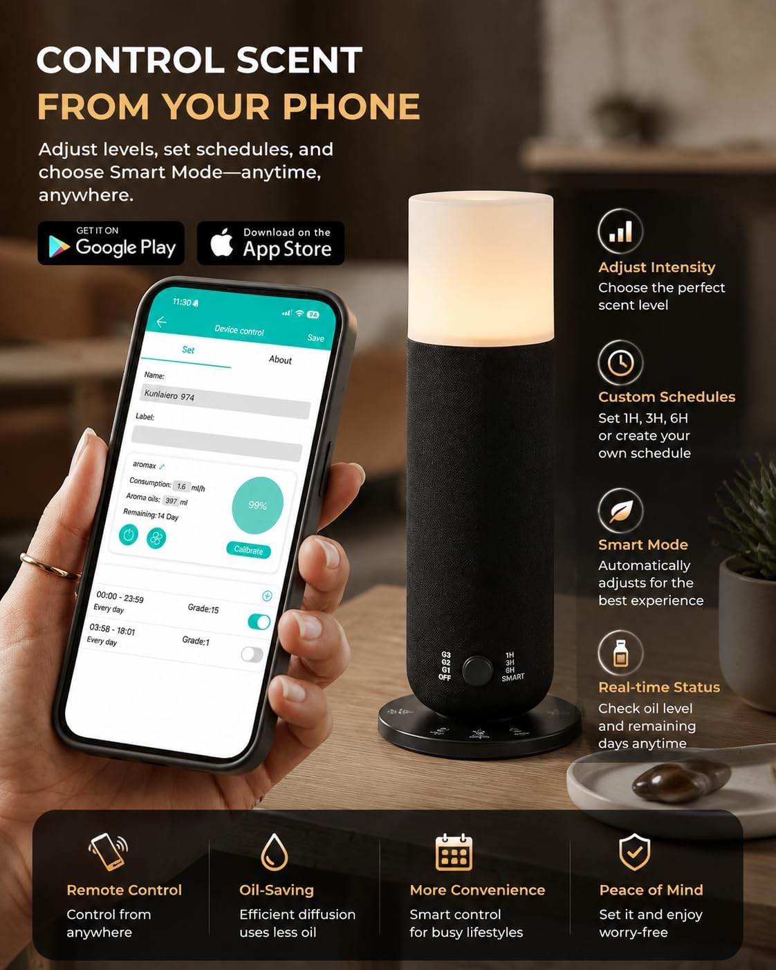 Luxury Waterless Aroma Diffuser, Fabric Wrapped Home Fragrance Machine with Ambient Light, Smart App Control, Quiet Nebulizing Essential Oil Diffuser for Large Rooms image 3