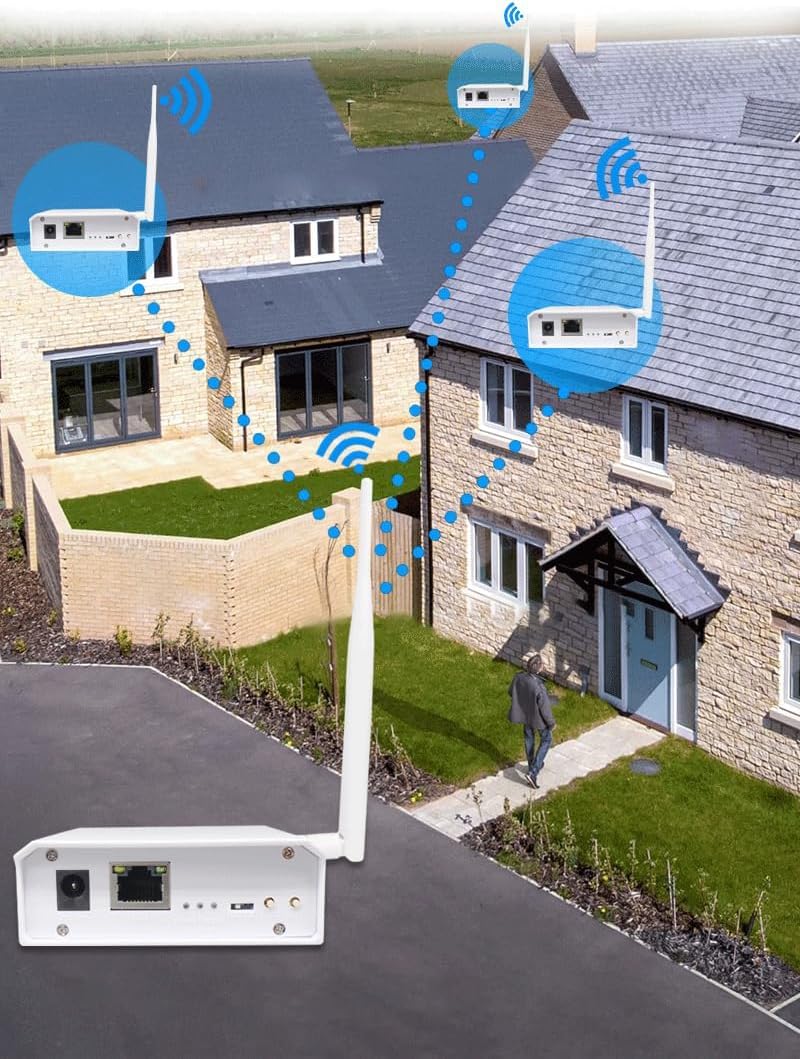 Pont sans fil double bande WiFi HaLow, 2,4 GHz et 5,8 GHz point à point extérieur, puissance longue distance de 3 km, antenne IEEE 802.11ah, transmission WiFi, vitesse plus rapide et pénétration plus