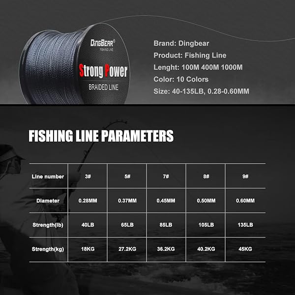 Dingbear 1093Yd/1000m 135LB/0.60mm Rouge Super Fort Traction GéNéRique Tressé Ligne De PêChe Kite Ligne Tissé CâBle RéSeau Cast Super Force Ligne De PêChe - 4