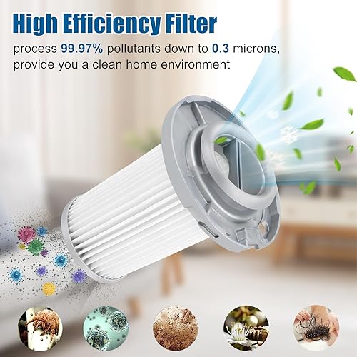 Miniatura 4 de 2 filtros HEPA de repuesto para Rowenta X-Force Flex 8.60 Tefal X-pert 6.60 TY6878 aspiradora inalámbrica Parte No.ZR009005