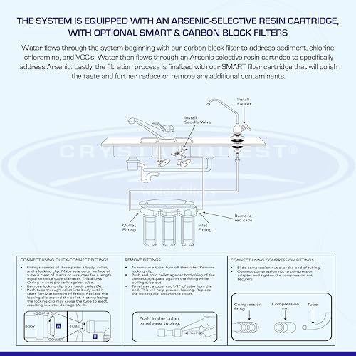 Miniatura 6 de Crystal Quest Filtro de agua de arsénico doble debajo del fregadero, filtración multietapa para cloro y contaminantes, alta capacidad de 10,000