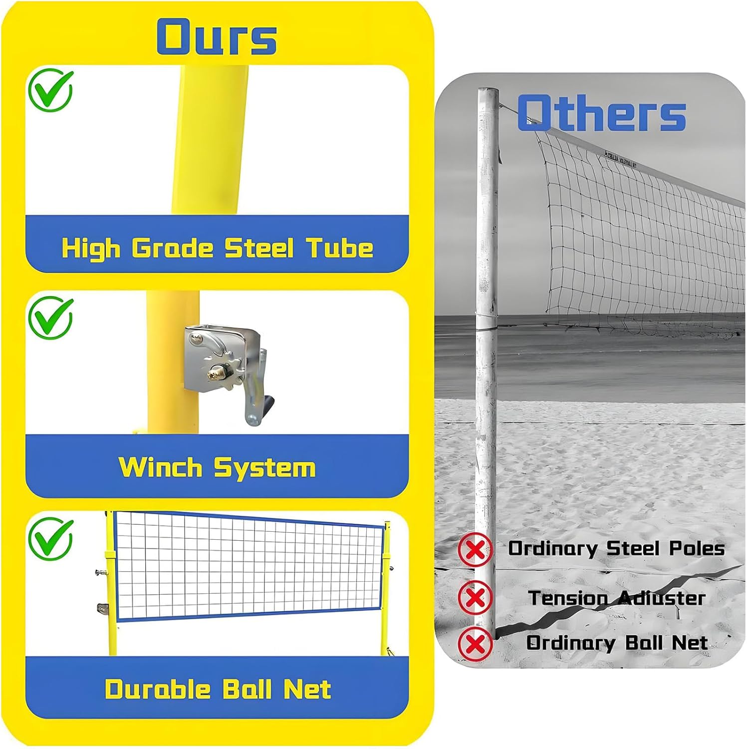 Heavy Duty Adjustable Badminton & Volleyball Poles with Rolling Base for Indoor/Outdoor Use, 5.1ft-6.9ft Height, Portable Volleyball Training Stand Set