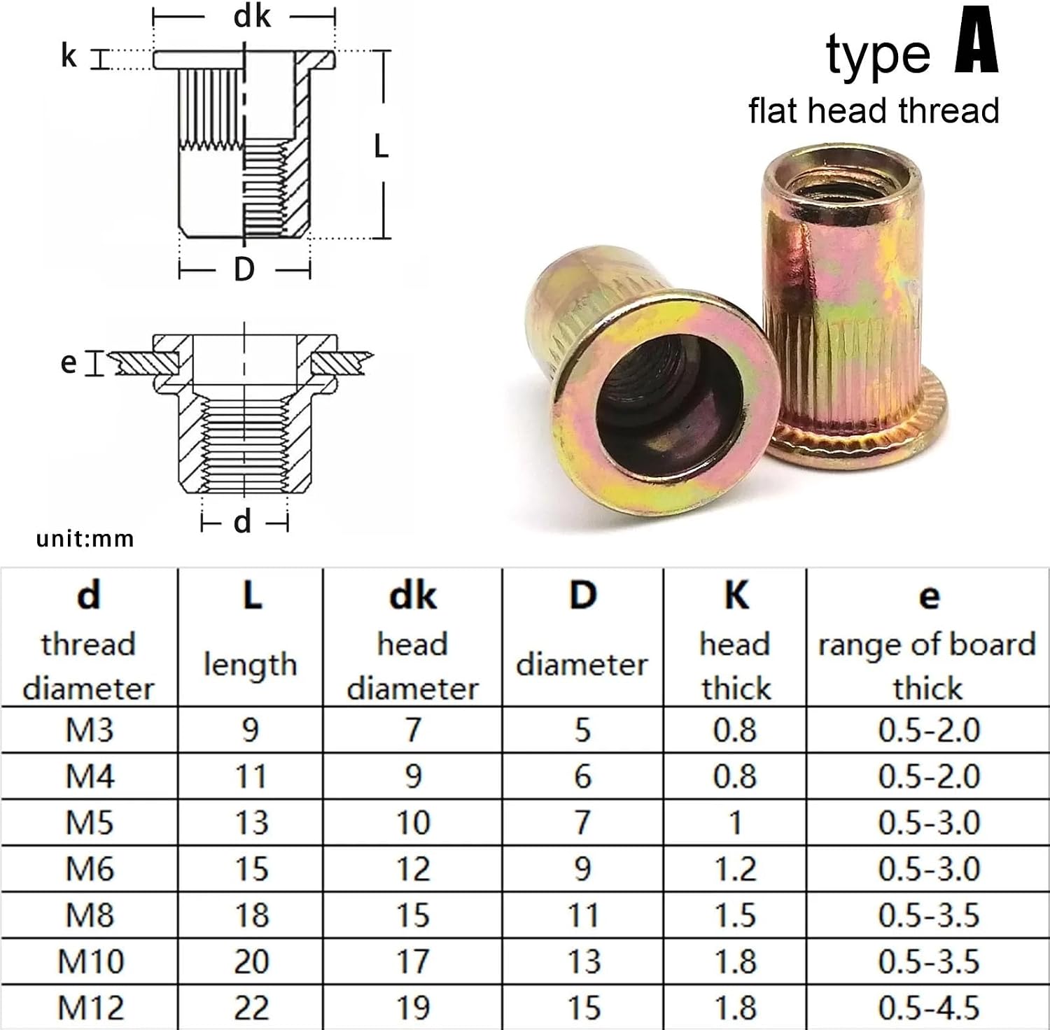 M12 Nut Thread Flat Head Small Countersunk Semi-hexagon Rivnut Nutsert Carbon Steel 5/10/20Pcs(Type A,10pcs M12)