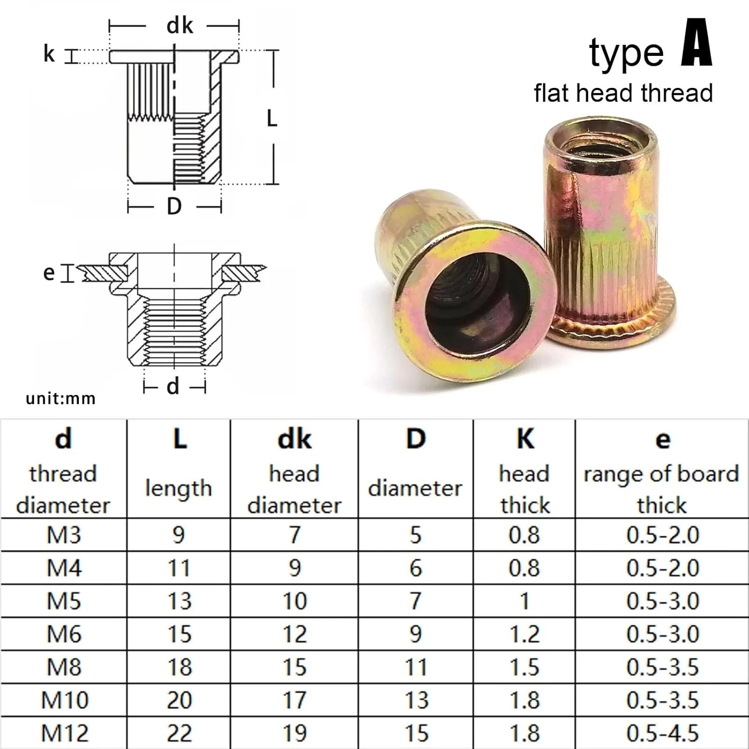 M8 M10 Nut Thread Flat Head Small Countersunk Semi-Hexagon Rivnut Nutsert Carbon Steel 10/20-60Pcs(Type A,10pcs M10)