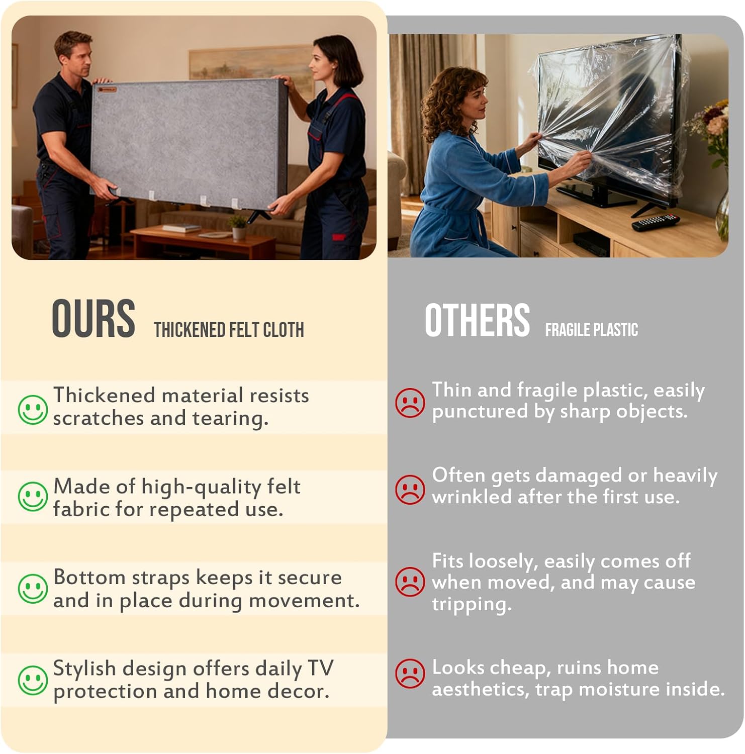 IC ICLOVER TV Cover for Moving, Tear Resistance Thick Felt Cover Fit up to 60"-65" Flat Screens TVs, Reusable Anti-Scratch TV Protector Dust Covers with Bottom Straps,for Renovation, Painting, Storing