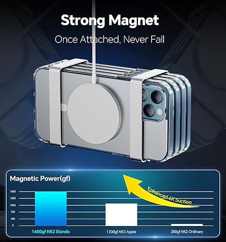 Miniatura 12 de Elando Funda magnética para iPhone 12 Pro Max [compatible con Magsafe]
