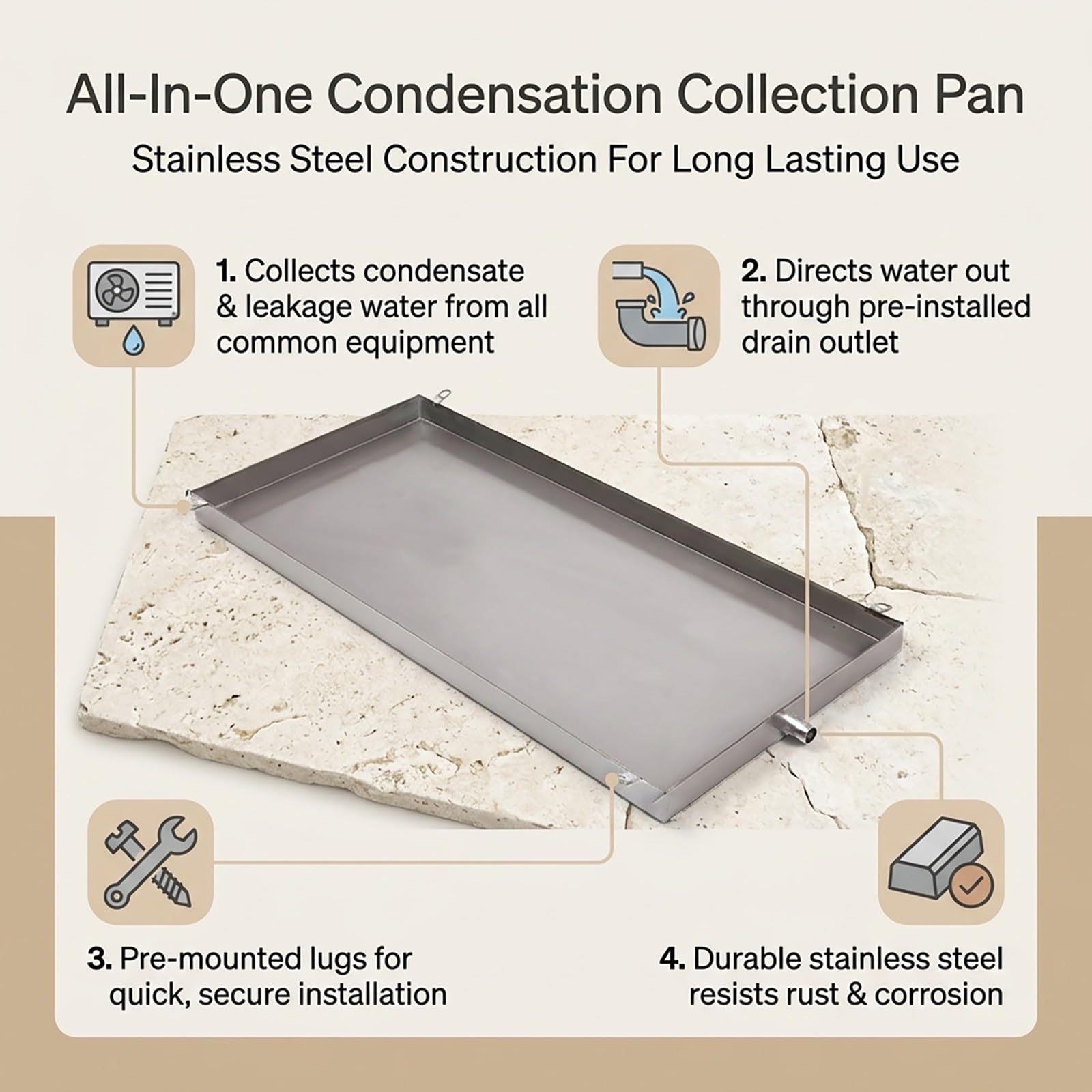 Vaschetta Condensa Condizionatore Inox Vaschetta Raccolta Condensa Universale con Tubo 2M Bacinella di Scarico per Unità Esterna Pompa di Calore 1P 2P(20x10cm)