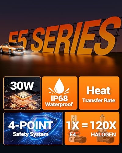 Vista 64 de SEALIGHT Bombillas LED antiniebla H11 H16 H8 o DRL, 14000 lúmenes, 6500 K, blanco frío, 600% de brillo, chips LED CSP H8 H11, luces antiniebla