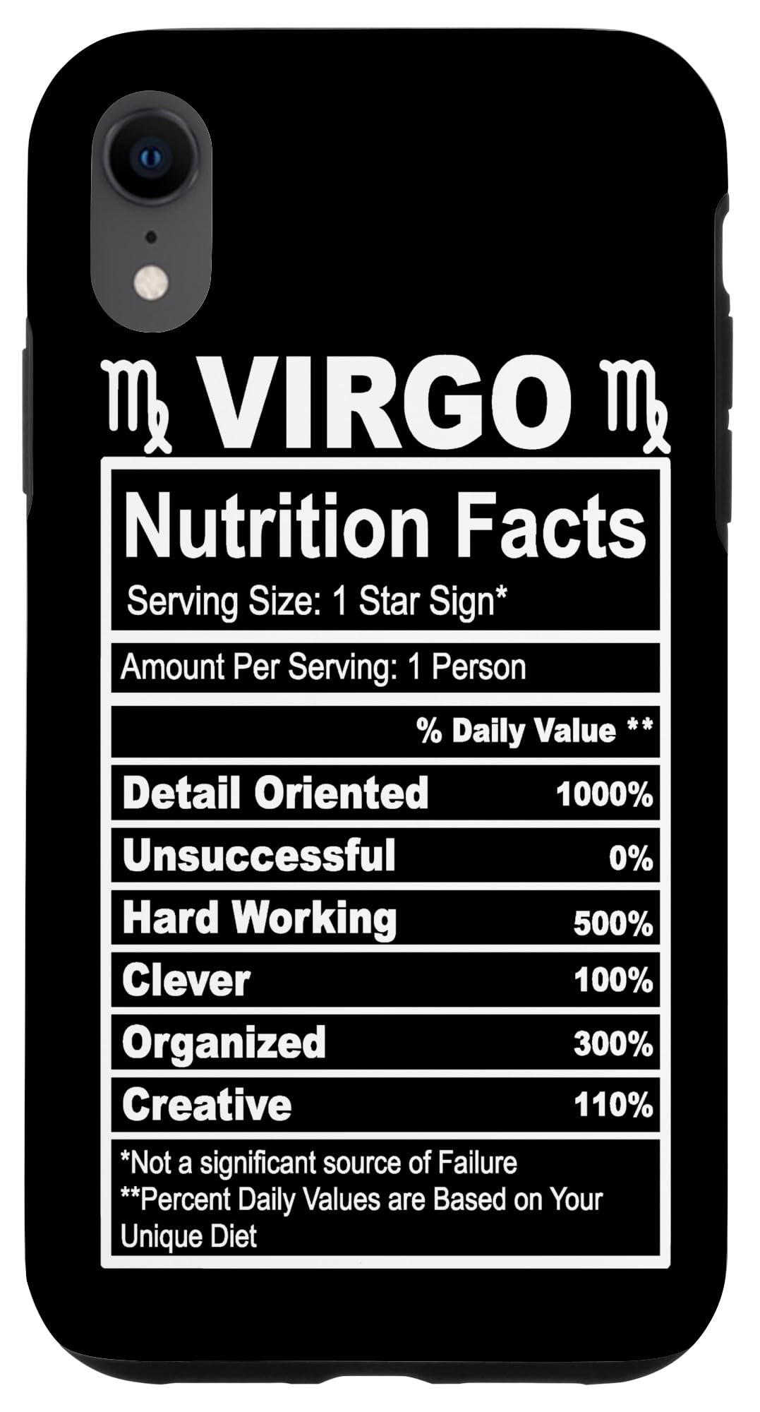 iPhone XR Virgo Nutrition Facts Case