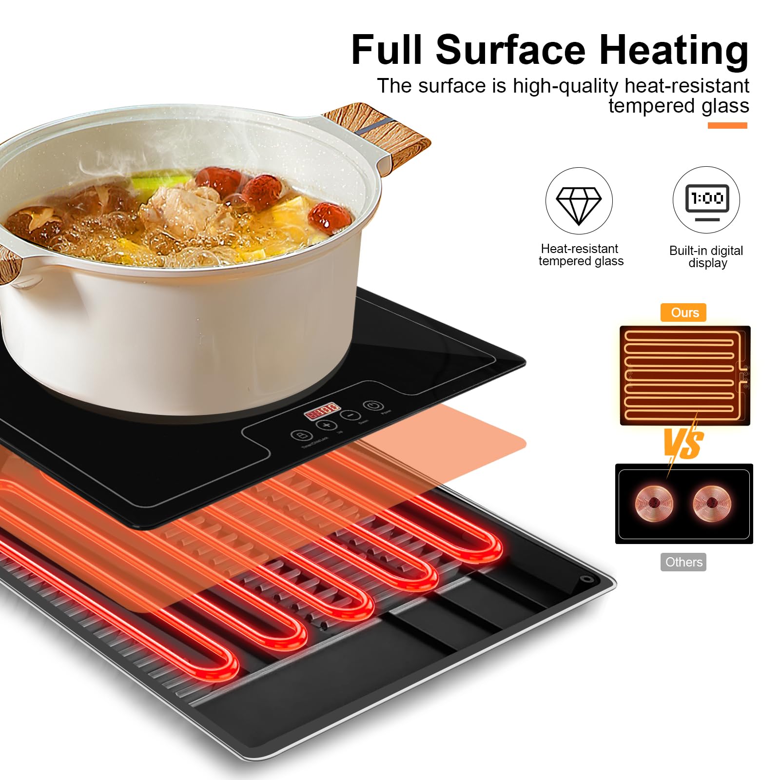 Bandeja eléctrica de calentamiento de calor, calentador de superficie completa de 20 x 15.2 pulgadas con termostato, pantalla digital, soporta 104 ~ 140.0 °C, temporizador (30 minutos a 24 horas),
