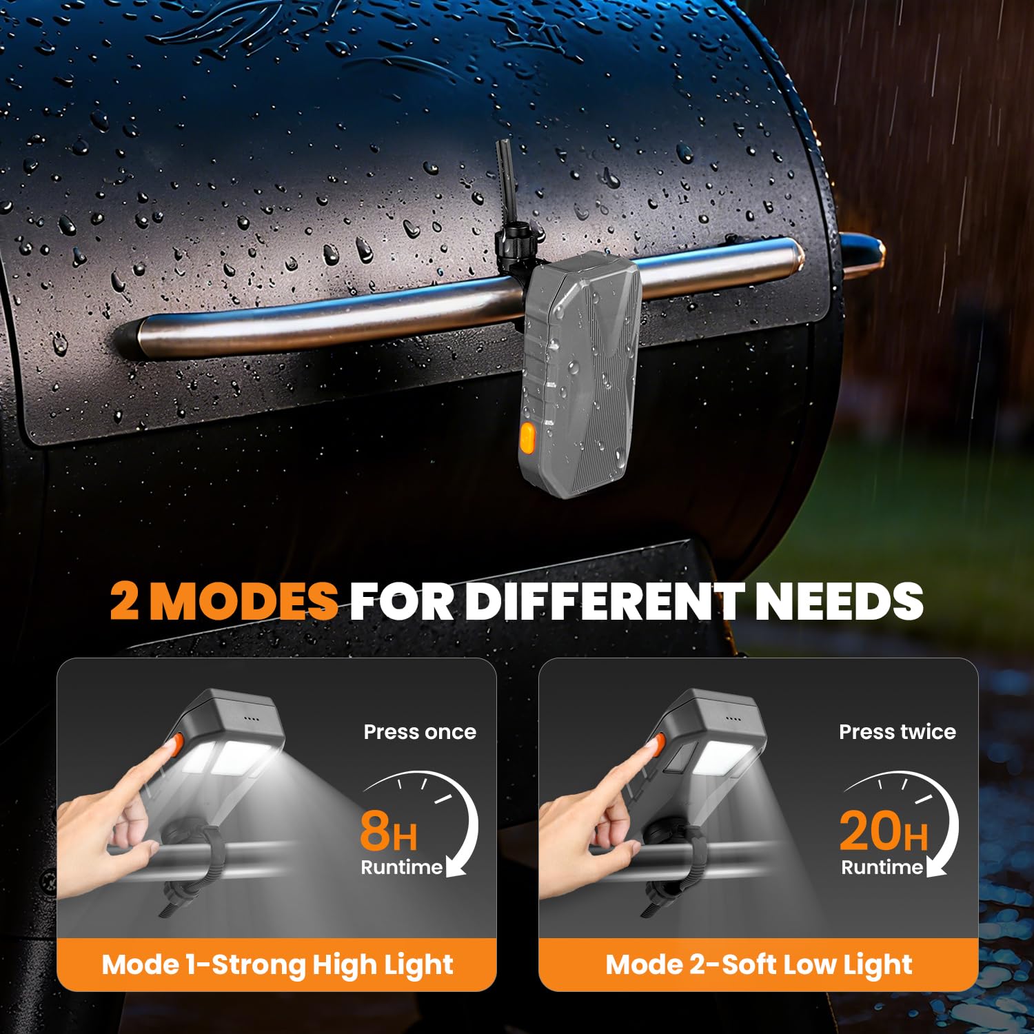 Grilllicht, Coinicxcel Wiederaufladbare 160°Breitere Strahl-Grilllichter für Outdoor-Grill IP54 mit 4 LEDs 20H Laufzeit Auto On/Off BBQ LED-Licht für Blackstone für Weber Grillzubehör Männer Geschenke