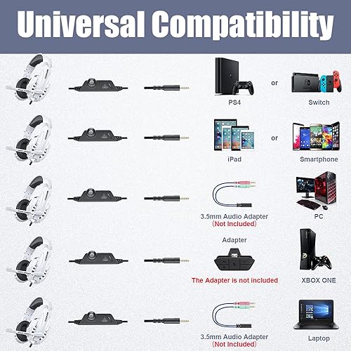 Vista 32 de BENGOO G9000 - Auriculares estéreo para juegos para PS4, PC, Xbox One PS5, cancelación de ruido, auriculares sobre la oreja con micrófono, luz LED