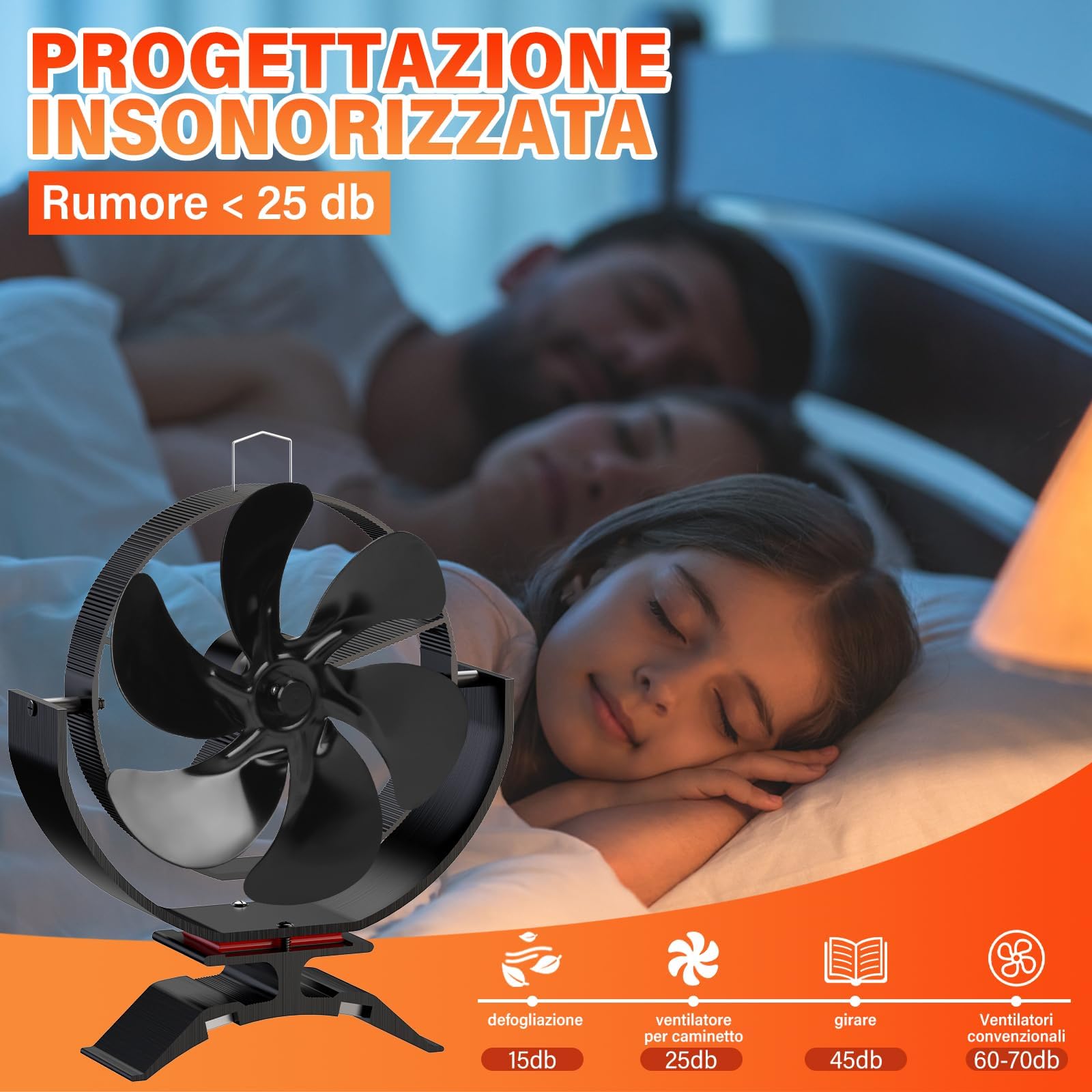 Ventilatore per Stufa a Legna con 6 Pale e Termometro - Ecologico, Silenzioso, Senza Elettricità, Alimentato a Calore - Per Camino, Gas, Pellet