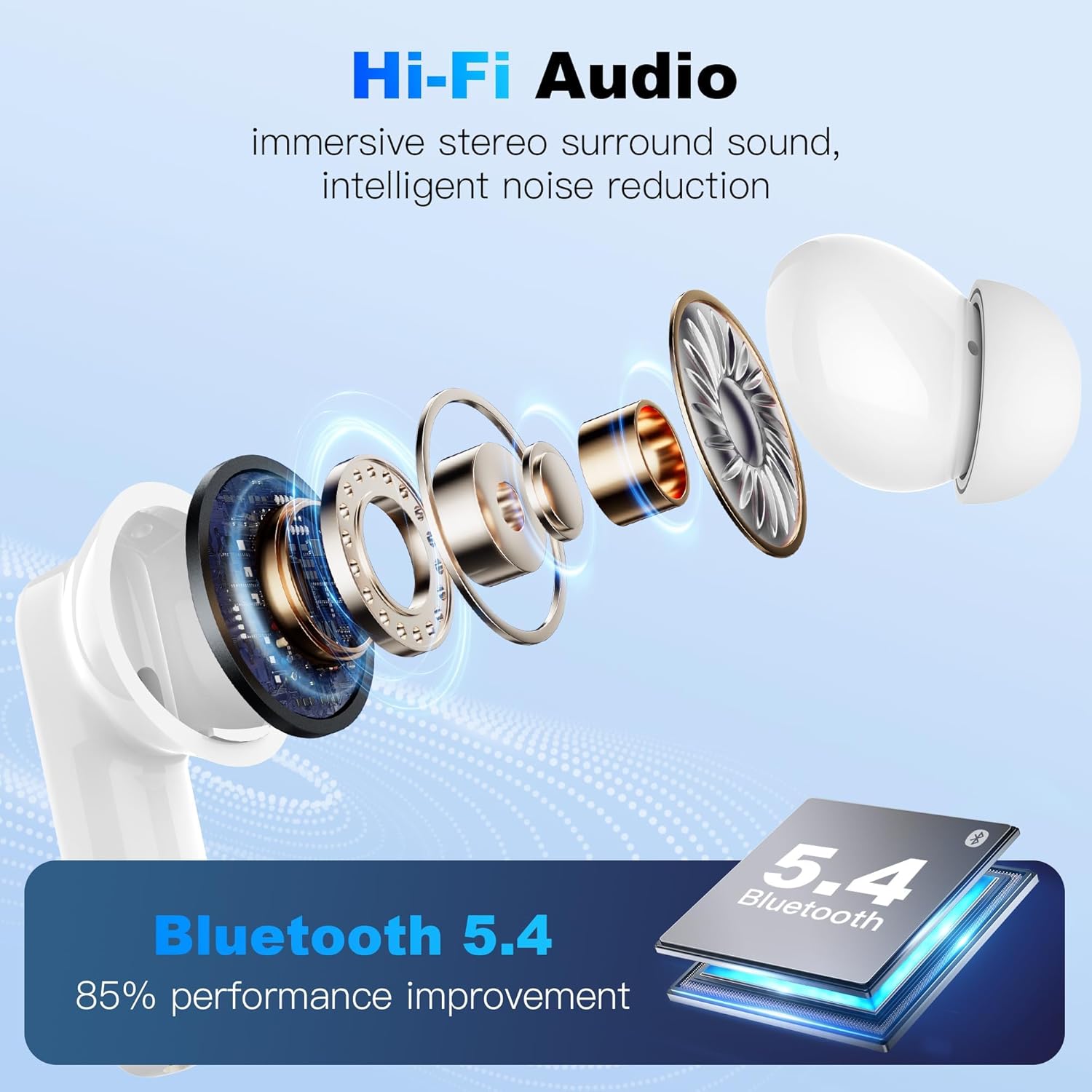 Srotek JM19 Earbuds with Hi-Fi Audio and Bluetooth 5.4