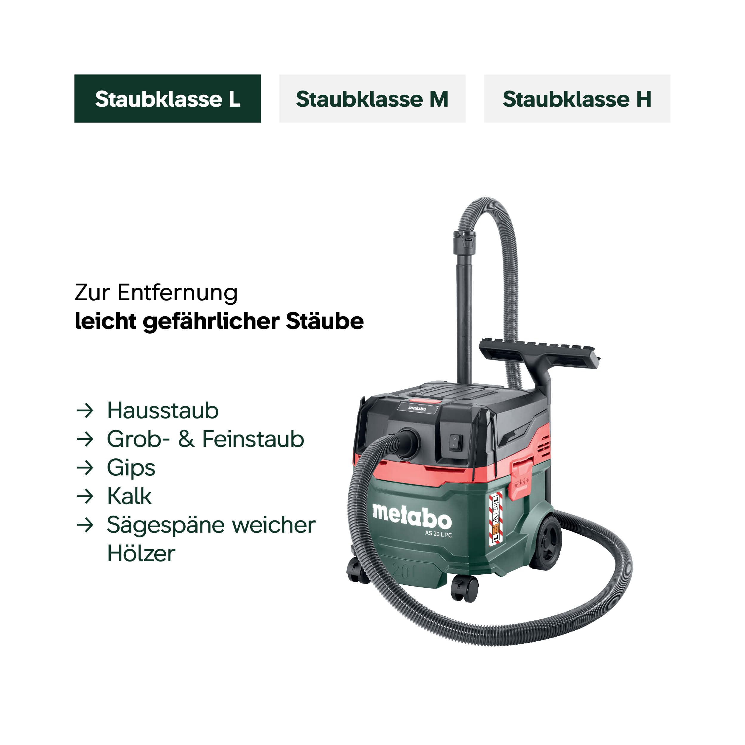 Metabo AS 20 L PC Allessauger Nass-Trockensauger Staubklasse L 1200 Watt PressClean 20 L