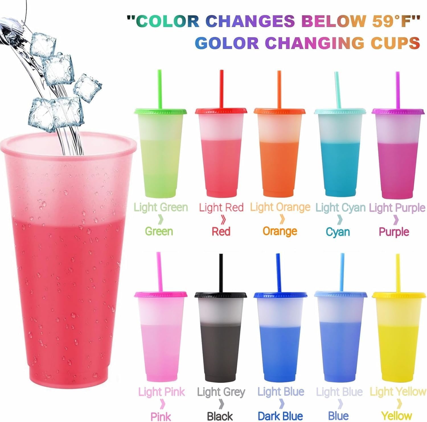 Wiederverwendbare Kunststoffbecher, 680 ml, Farbwechselbecher mit Deckel und Strohhalmen, Trinkwasserbecher, Reisebecher, Becher für Eisgetränke, Wasser, Smoothie, Kaffee, Party, 60 Stück