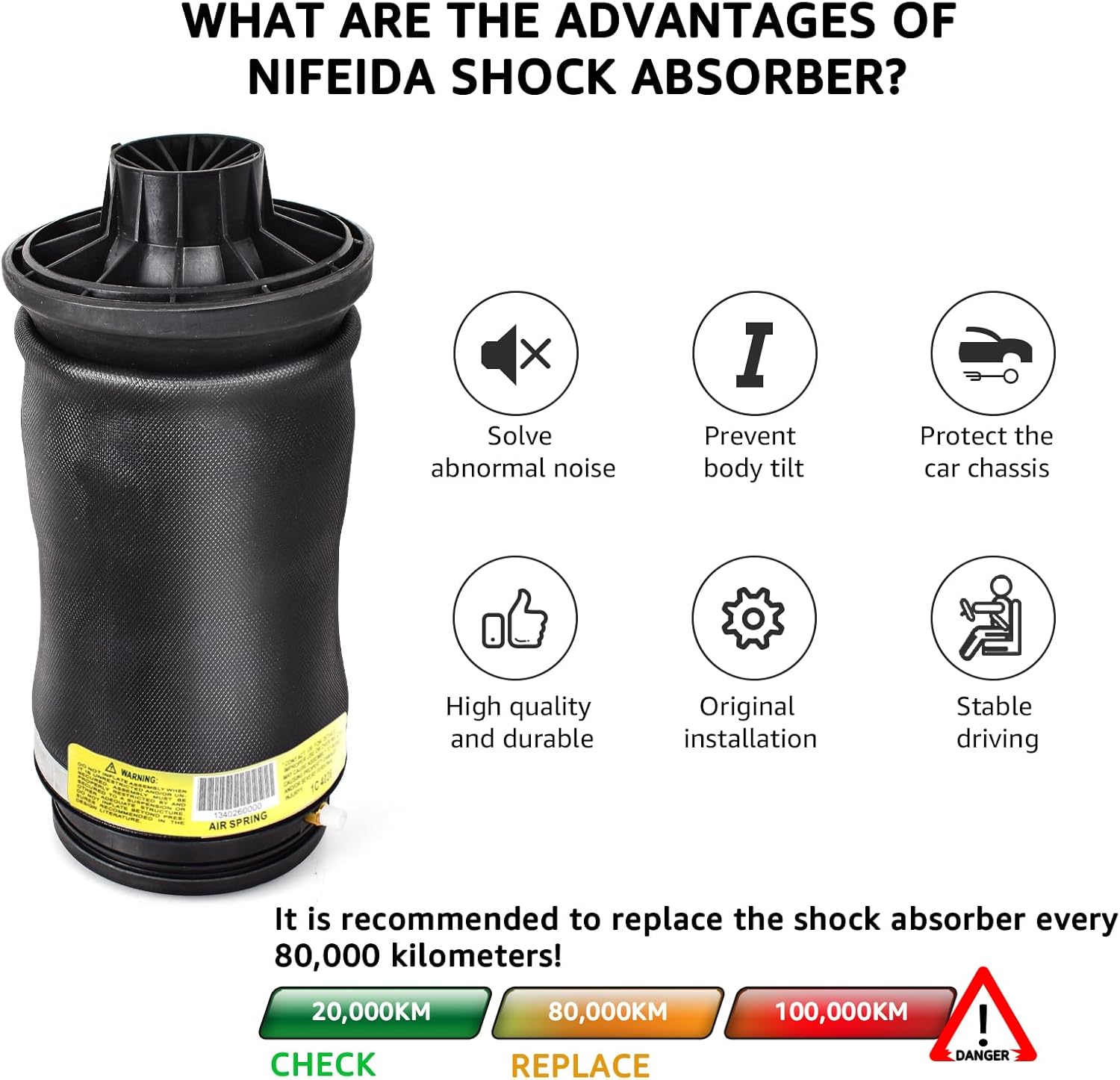 Nifeida 1663200325 Pair Rear Air Spring Bag Suspension Left & Right Kits Compatible with Mercedes-Benz ML-Class 2005-2011 W164/GL-Class 2007-2012 X164 1643200725