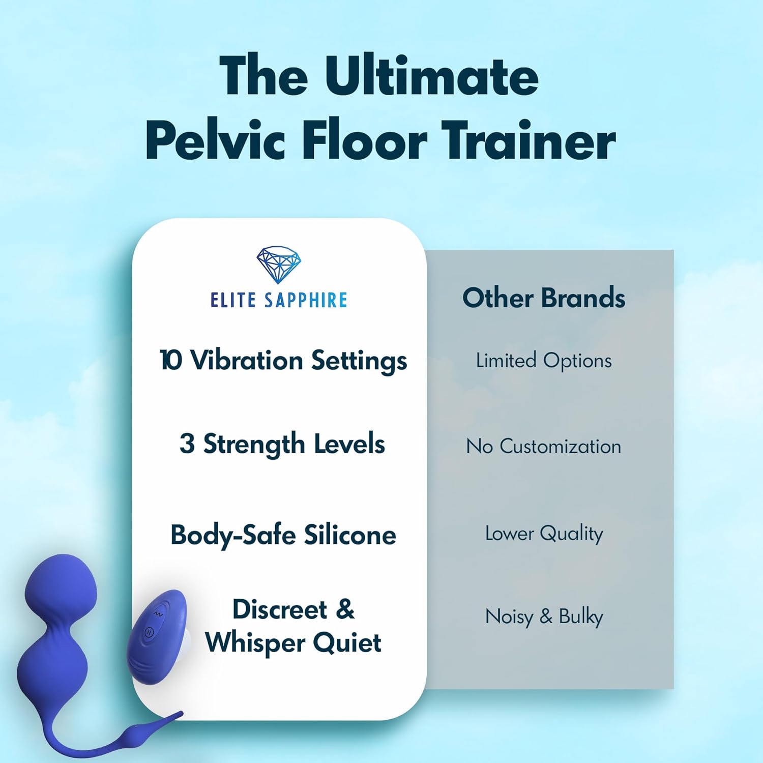 Pelvic Floor Exercise Device, Kegel Exerciser, Pelvic Floor Muscle, Waterproof & Body-Safe Silicone, BPA-Free, Latex-Free, 10 Vibrating Settings, 3 Strength Levels from Beginner to Adv