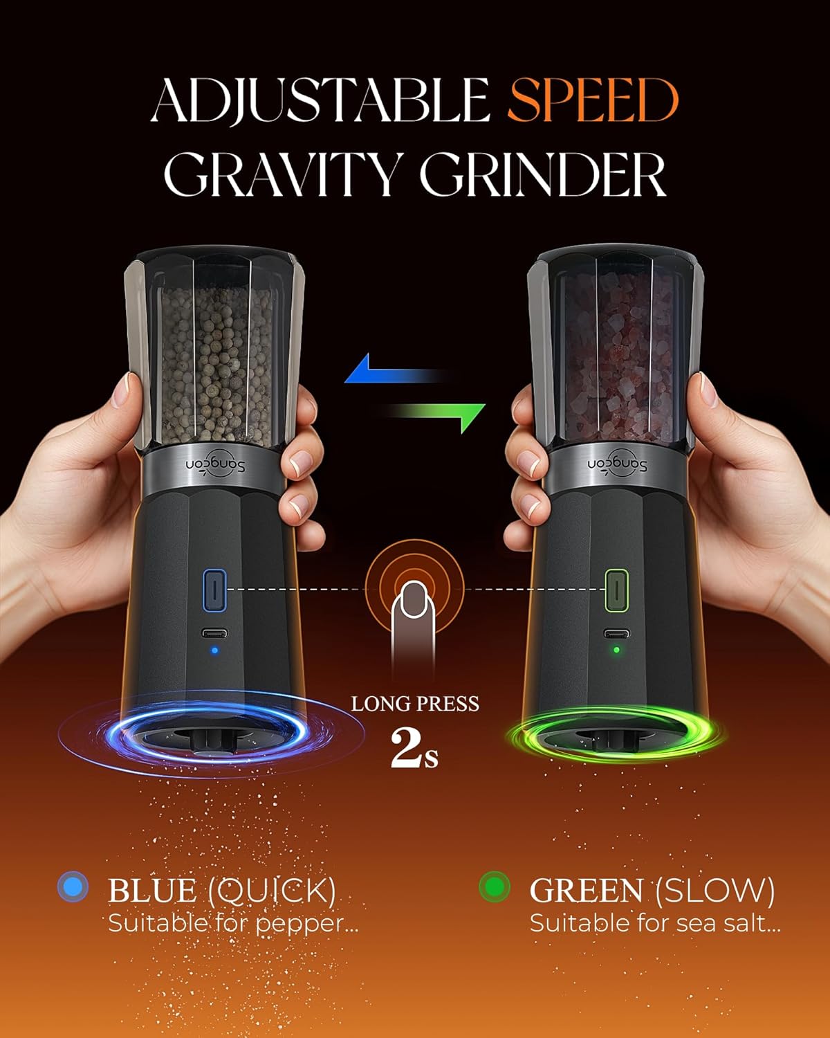 Sangcon Electric Grinder showing dual-speed grinding with blue light for quick and green light for slow