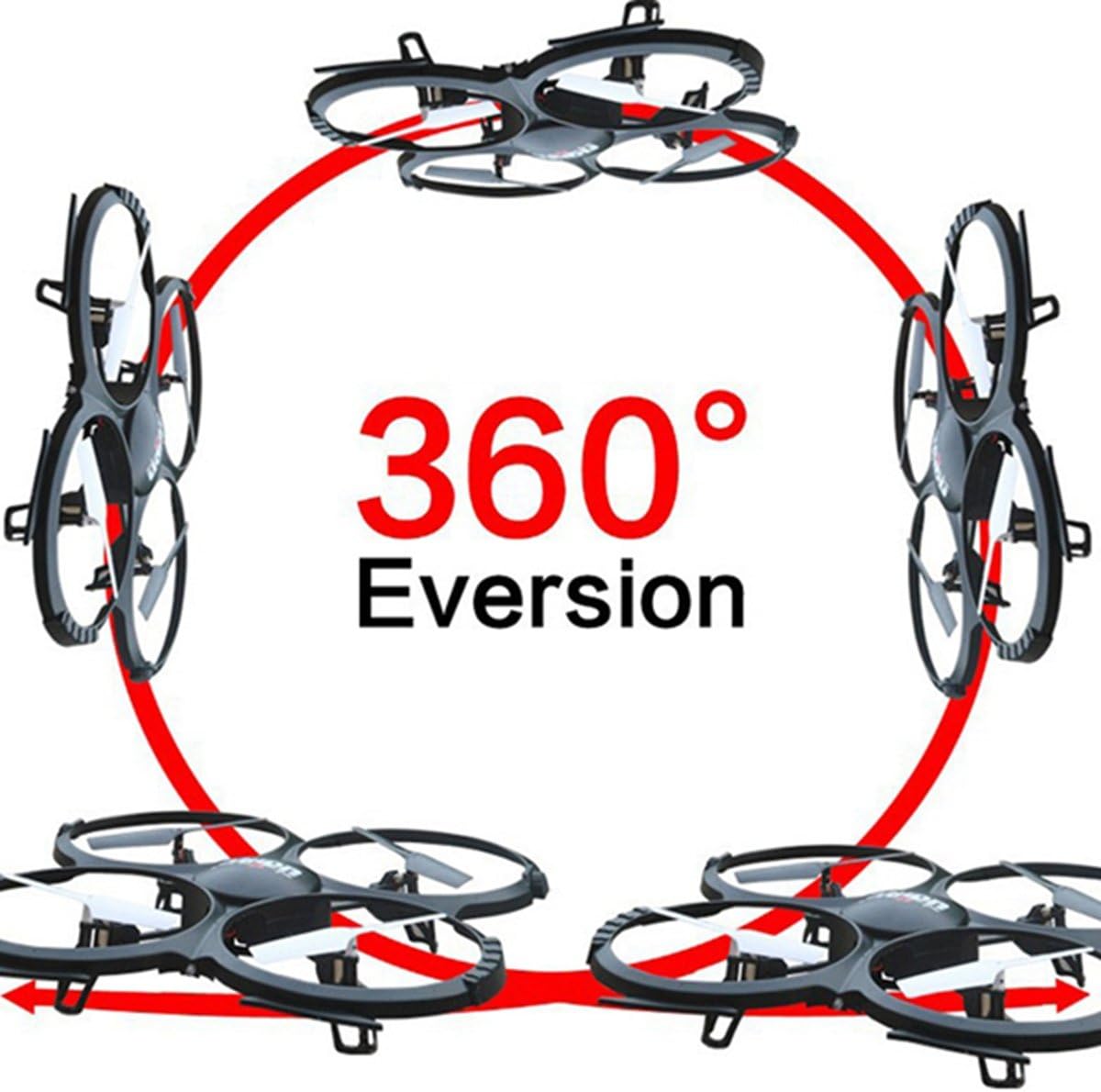 Diagram illustrating the 360 degree eversion maneuver of the quadcopter