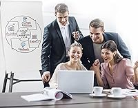 Vista 7 de MasterVision Quantum Heavy Duty Display Easel, 35.62" to 61.22" High, Plastic, Black, Modern