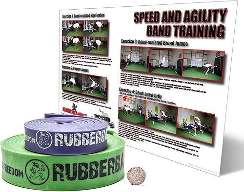 Miniatura 2 de Rubberbanditz Athlete Training Running Bands - Great for Agility, Mobility, Jumping, Plyometrics, Power Fitness, Speed Band Training Workouts -