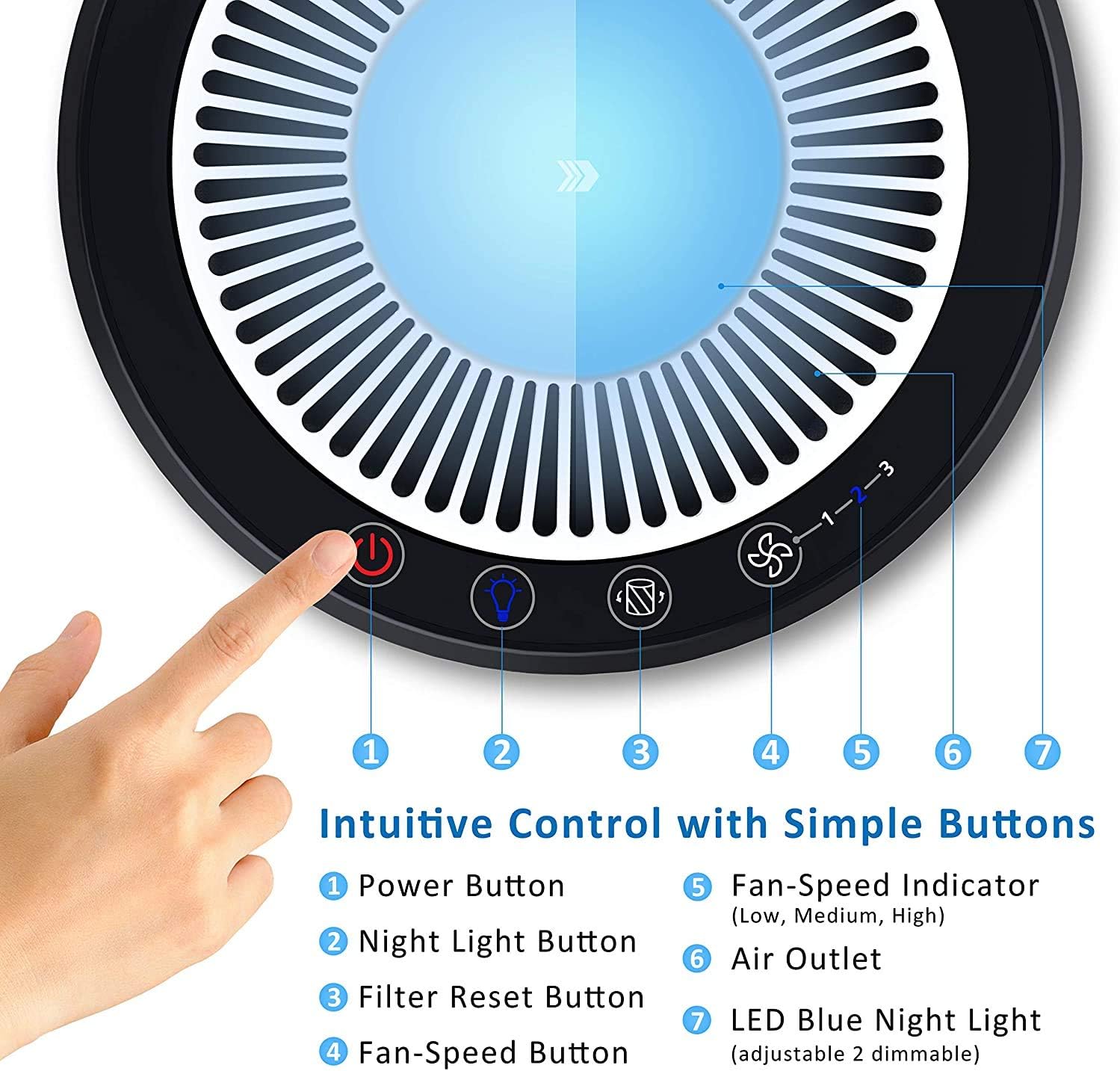 Tepe view of Arovec H13 True HEPA Air Purifier control panel with numbered buttons