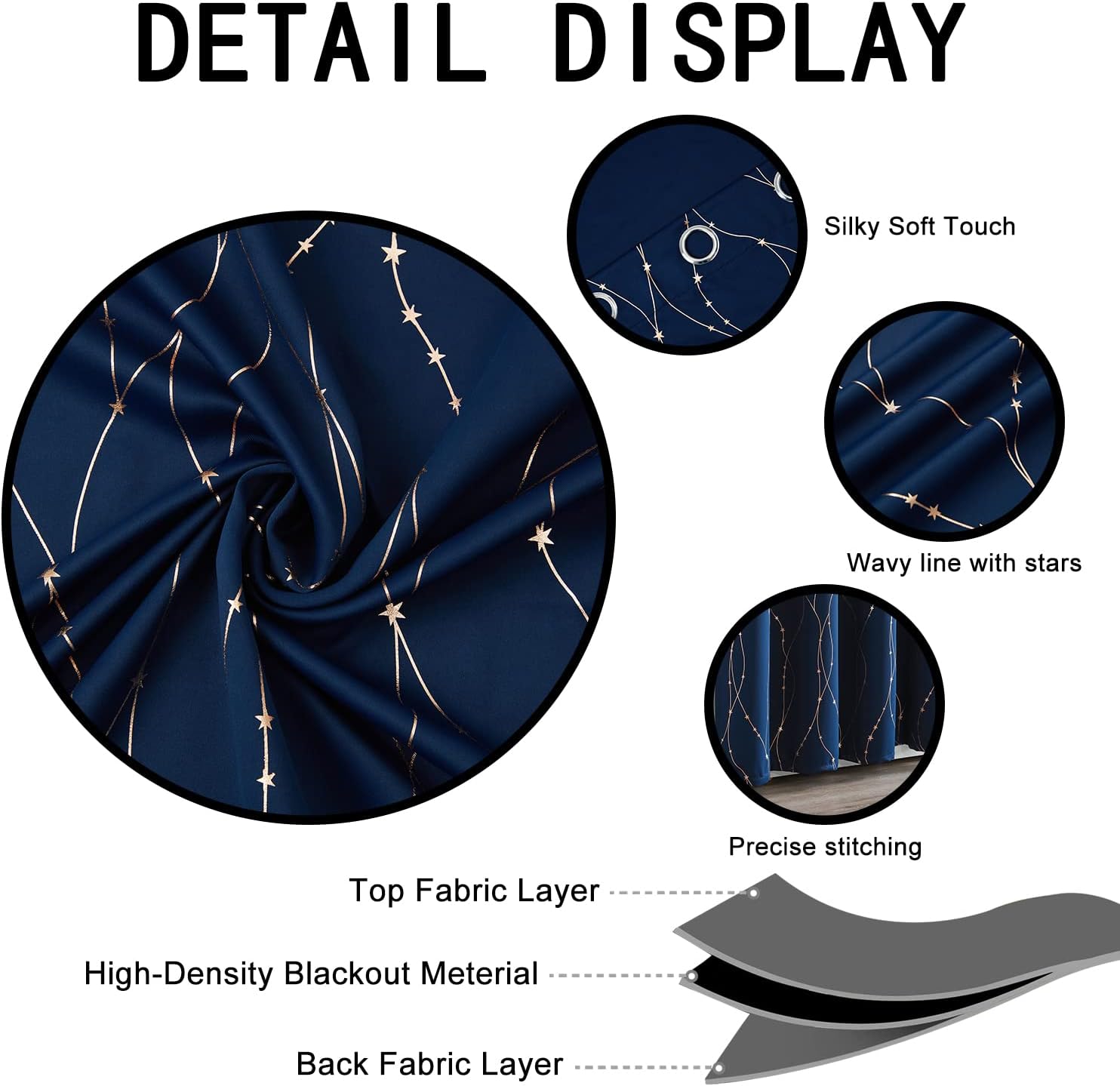 SMILE WEAVER Navy Blackout Curtains for Living Room 2 Panels,Room Darkening Curtain 63 Inch Length for Kid's Bedroom with Star Design Soft Thick Thermal Insulated Grommet Window Drapes