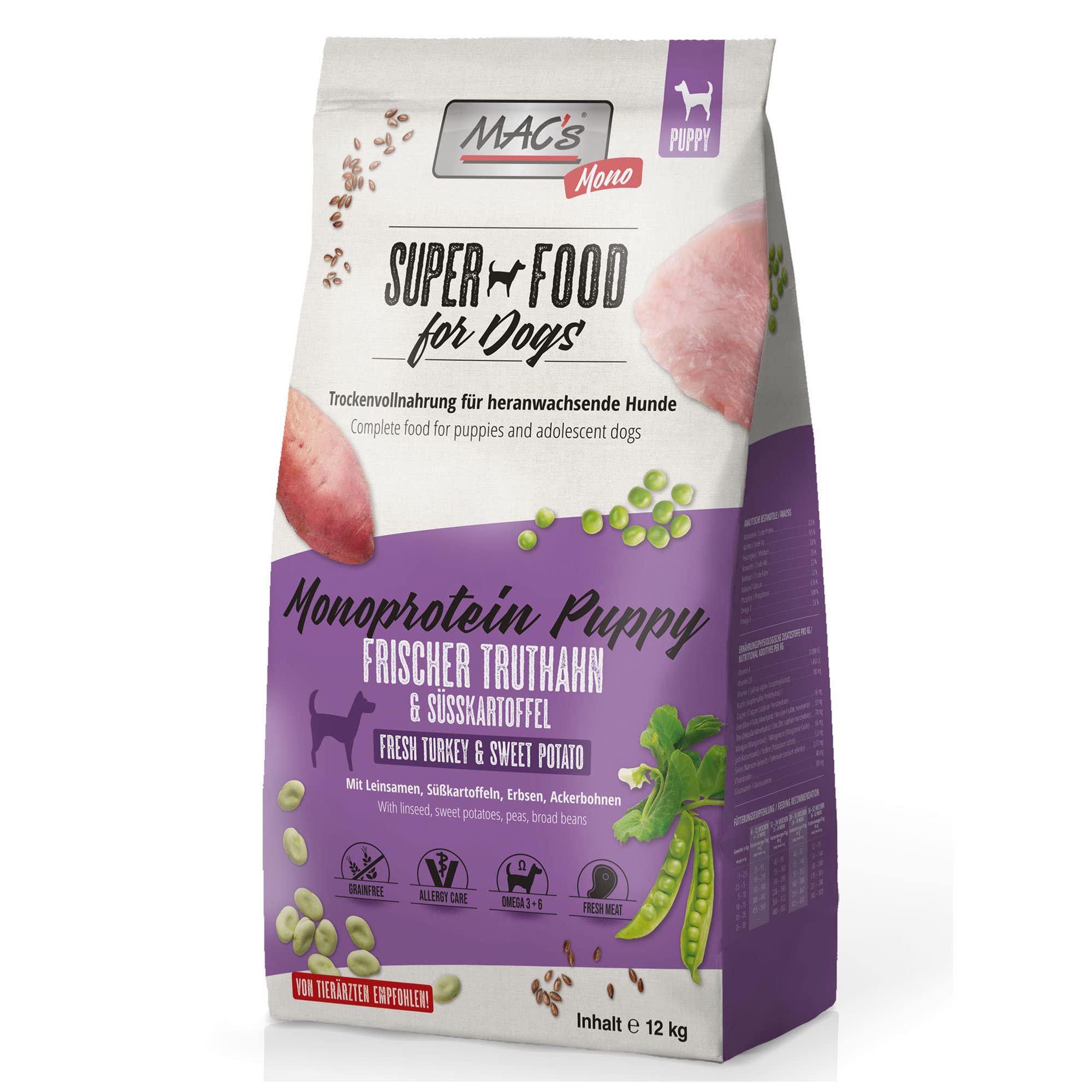 MAC's Dog Mono Truthahn - Puppy 12 kg