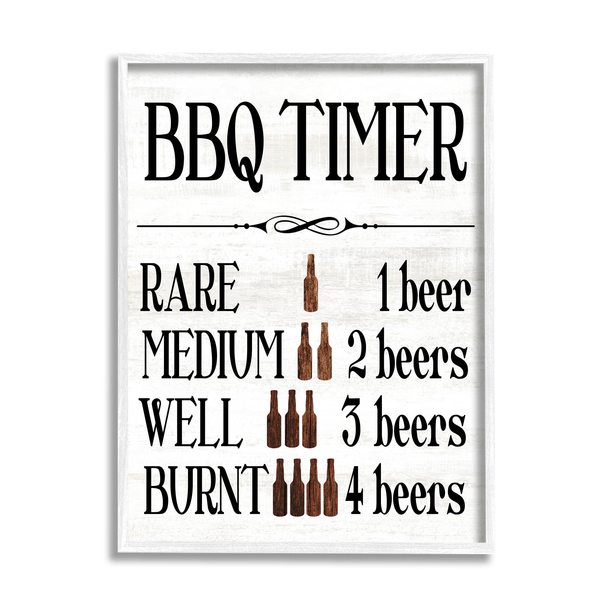 Stupell IndustriesBBQ Timer Funny Beer Framed Giclee Art by Lil' Rue