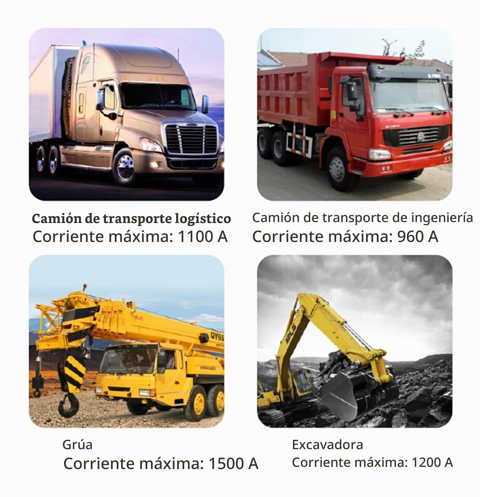 Cargador portátil arranque estrella de emergencia Camión pesado portátil Tanque Coche Booster 42000mAh 12 / 24V Batería de servicio pesado conmutable Arrancador de batería 1500A Corriente máxima Despl