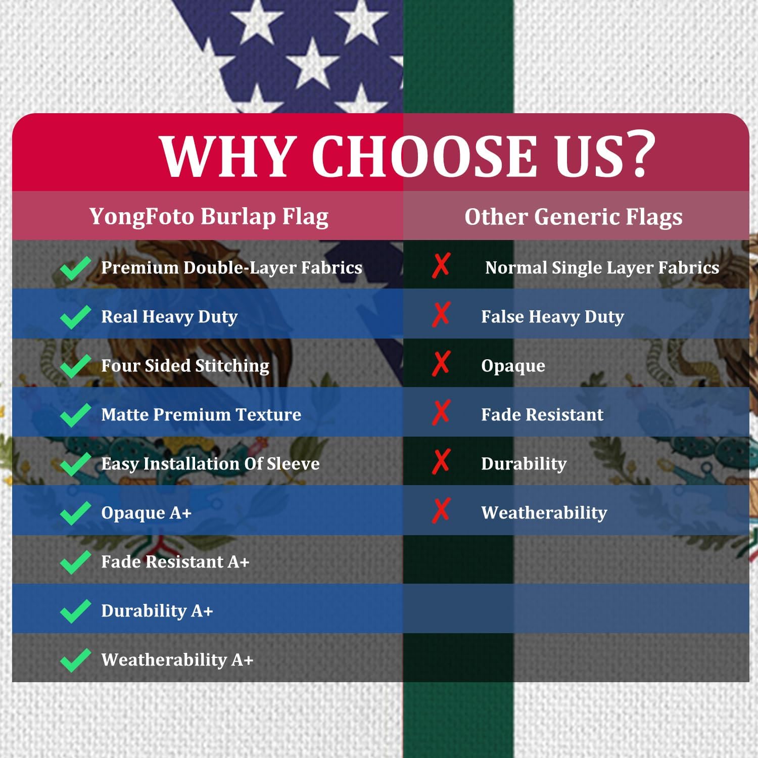 YongFoto American Mexico Flag 1x1.5ft Double Sided Burlap Mexican USA United States Friendship Banner Friend Four Sided Stitched Vivid Color Durable Fade Resistant Weatherproof Yard Room Pole Sleeve - Image 6