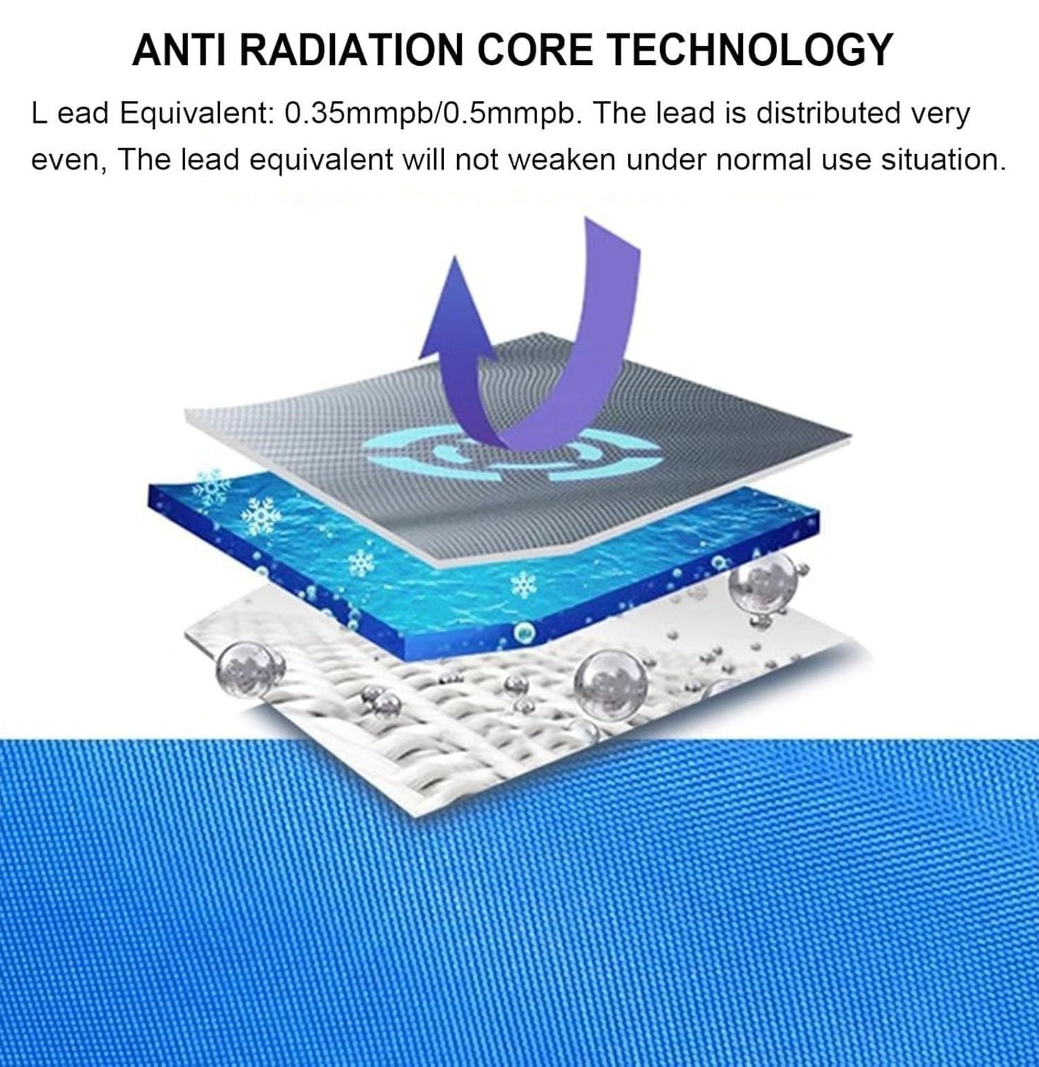 Delantal De Plomo Chaleco De Plomo Protector De Rayos X contra La Radiación Ropa De Escudo Chaleco Traje CT con Cuello para Tiroides para Laboratorios, Residencias De Cuidados 0.5mmpb,60 * 110cm