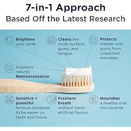 Designs for Health Periobiotic Silver Hydroxyapatite Toothpaste - Fluoride Free Toothpaste with Oral Probiotics - Supports Gum Health & Remineralization, 4oz Mint (Pack of 5)