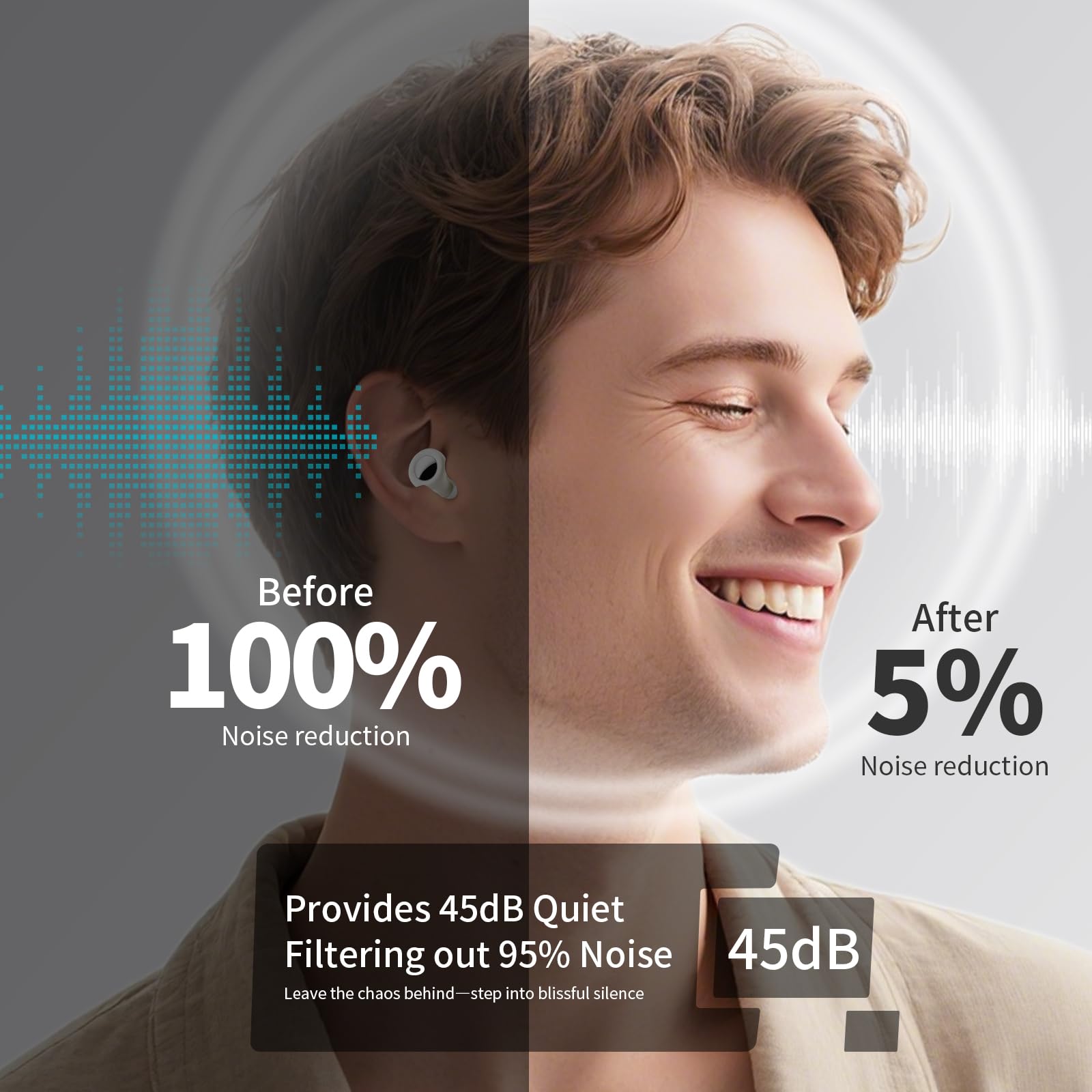 Ear Plugs for Sleeping Noise Cancelling - 45dB Ultra-Comfy Concert Ear Plugs for Noise Reduction - Reusable Silicone EarPlugs with Ear Tips & Case for Motorcycle Travel Hearing Protection - White