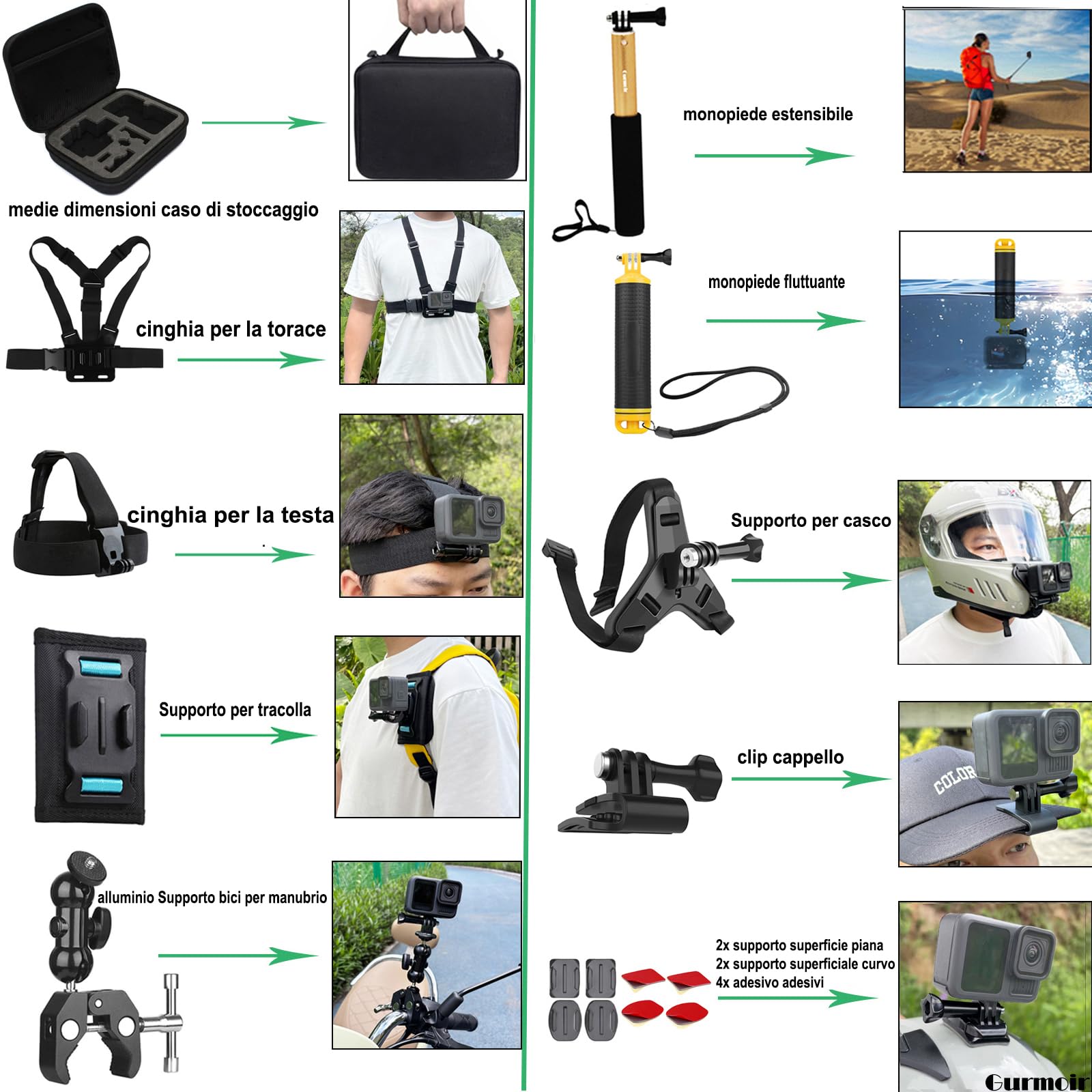 Kit di accessori per Gopro 13/12/11/Max 2/DJI Osmo Action 6/5 pro/4/Insta 360 X5/X4 e più fotocamera d'azione, Supporto bici per manubrio/Supporto per casco Kit per Gopro/Insta 360 (DT18)