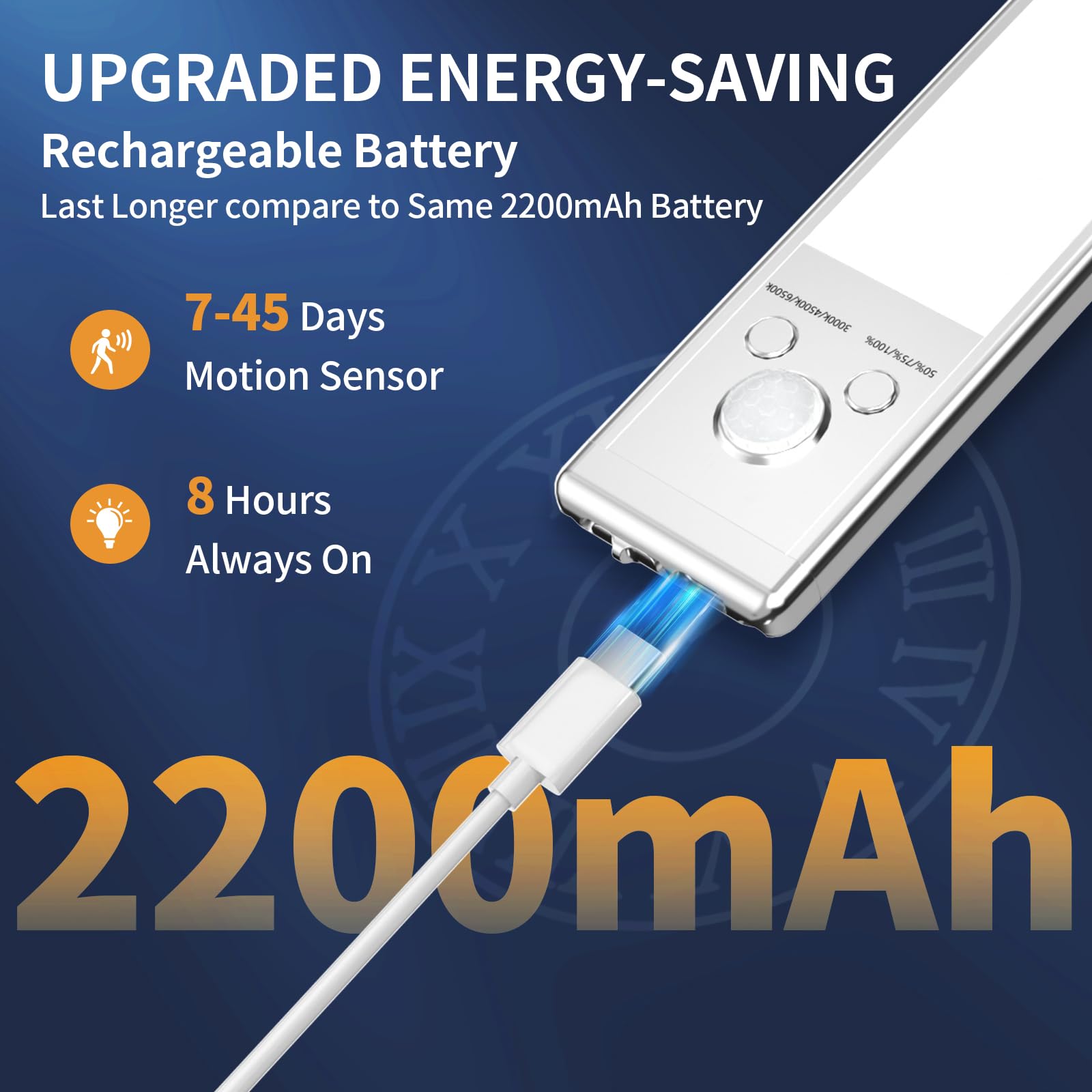 2 x 2200 mAh 88 LED con sensore di movimento ricaricabile tramite USB, luci magnetiche dimmerabili, luci da banco senza fili per cucina, set da 2