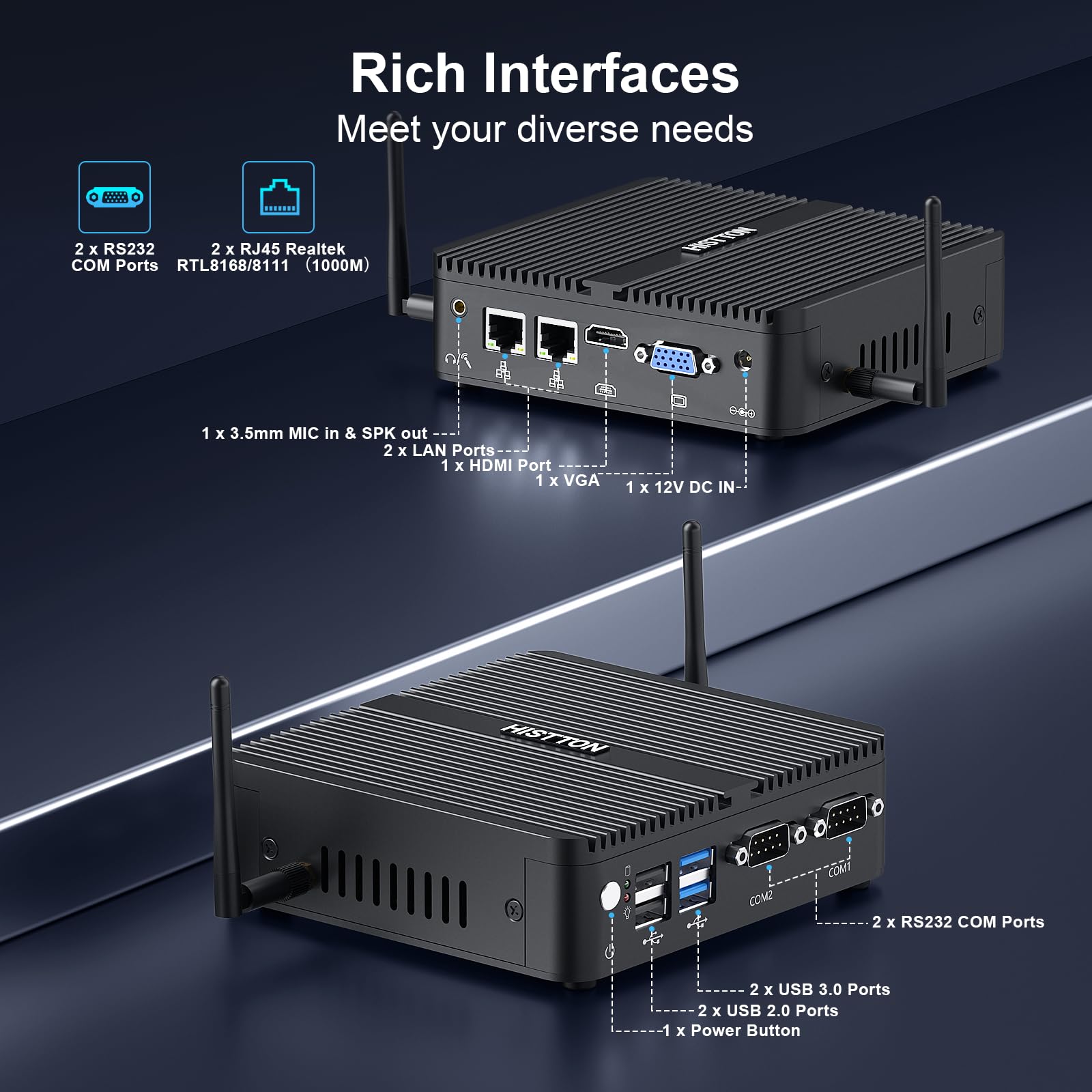 HISTTON Fanless Mini PC N100 Industrial PC, DDR4 8GB RAM 256GB SSD, Dual LAN, WiFi 5, BT4.2, 2 RS232 COM, HD/VGA Port, Mini Desktop Computer Win 11 Pro