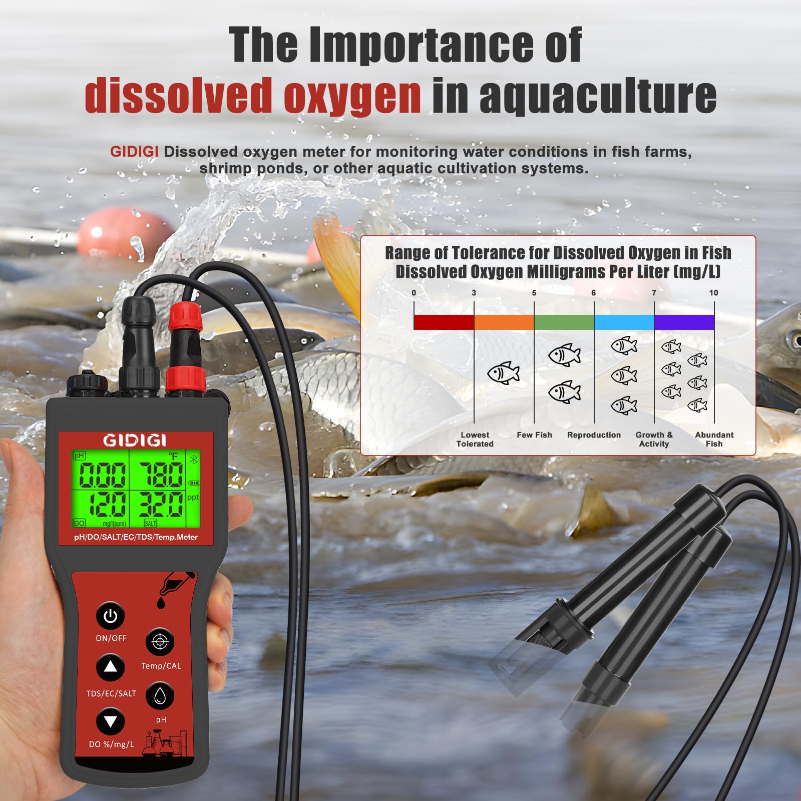 Dissolved Oxygen Meter - Pond & Aquarium Test Kit -4
