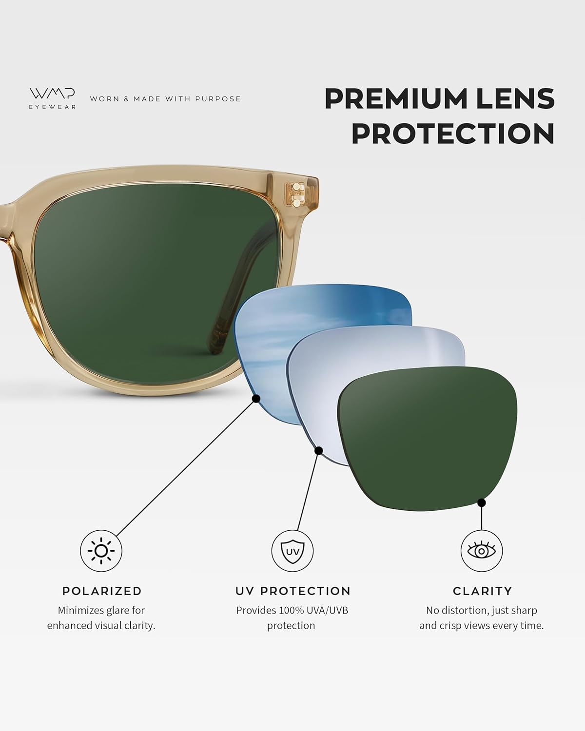 WearMe Pro Polarized Classic Retro Flat Square Unisex Sunglasses - Image 4