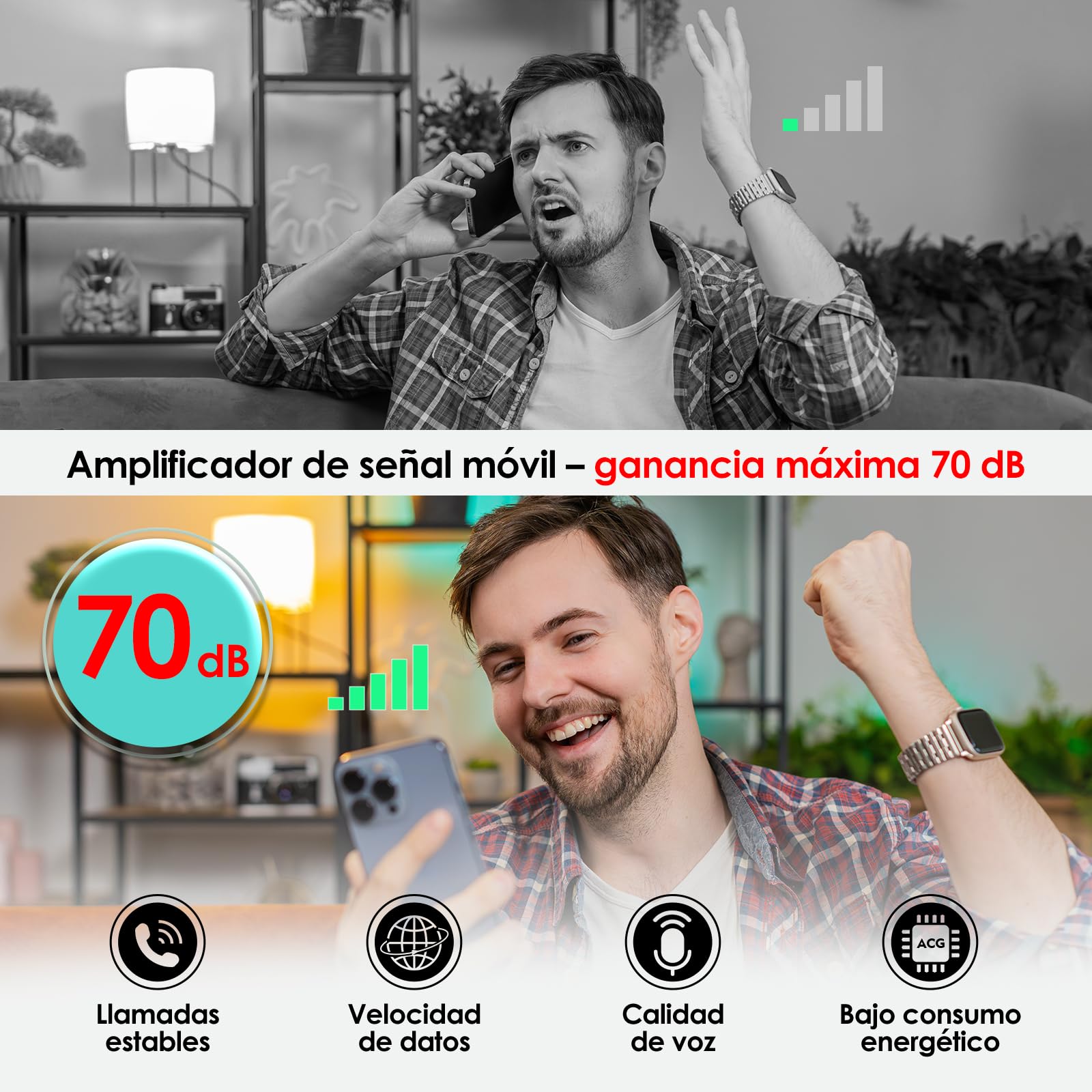 Amplificador Señal Móvil 4G LTE 4 Bandas B20/8/3/1 - Cobertura 250m² para Casa, Oficina y Zonas Rurales - Kit con Antena Yagi y Cable 15m - Compatible con Movistar/Orange/Vodafone