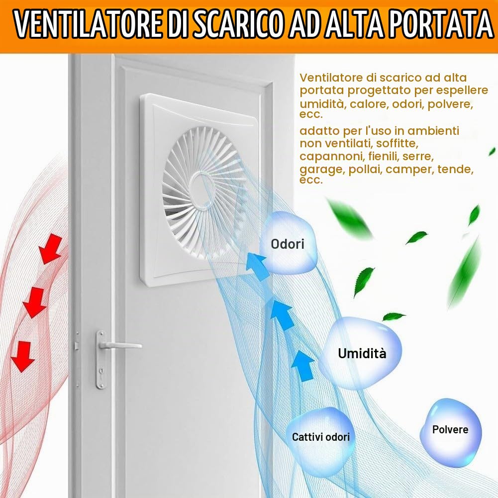 Ventilatore di scarico a energia solare con litio per batteria, 20,3 cm, ventilatore di ventilazione a basso rumore per serre, animali domestici, fienile, pollo, funzionamento silenzioso, per un
